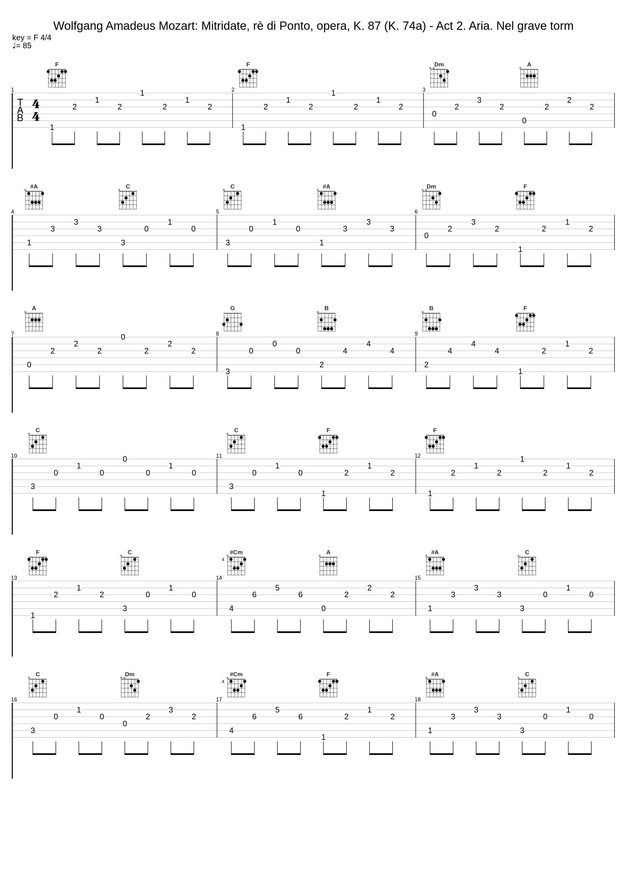 Wolfgang Amadeus Mozart: Mitridate, rè di Ponto, opera, K. 87 (K. 74a) - Act 2. Aria. Nel grave torm_Wolfgang Amadeus Mozart_1