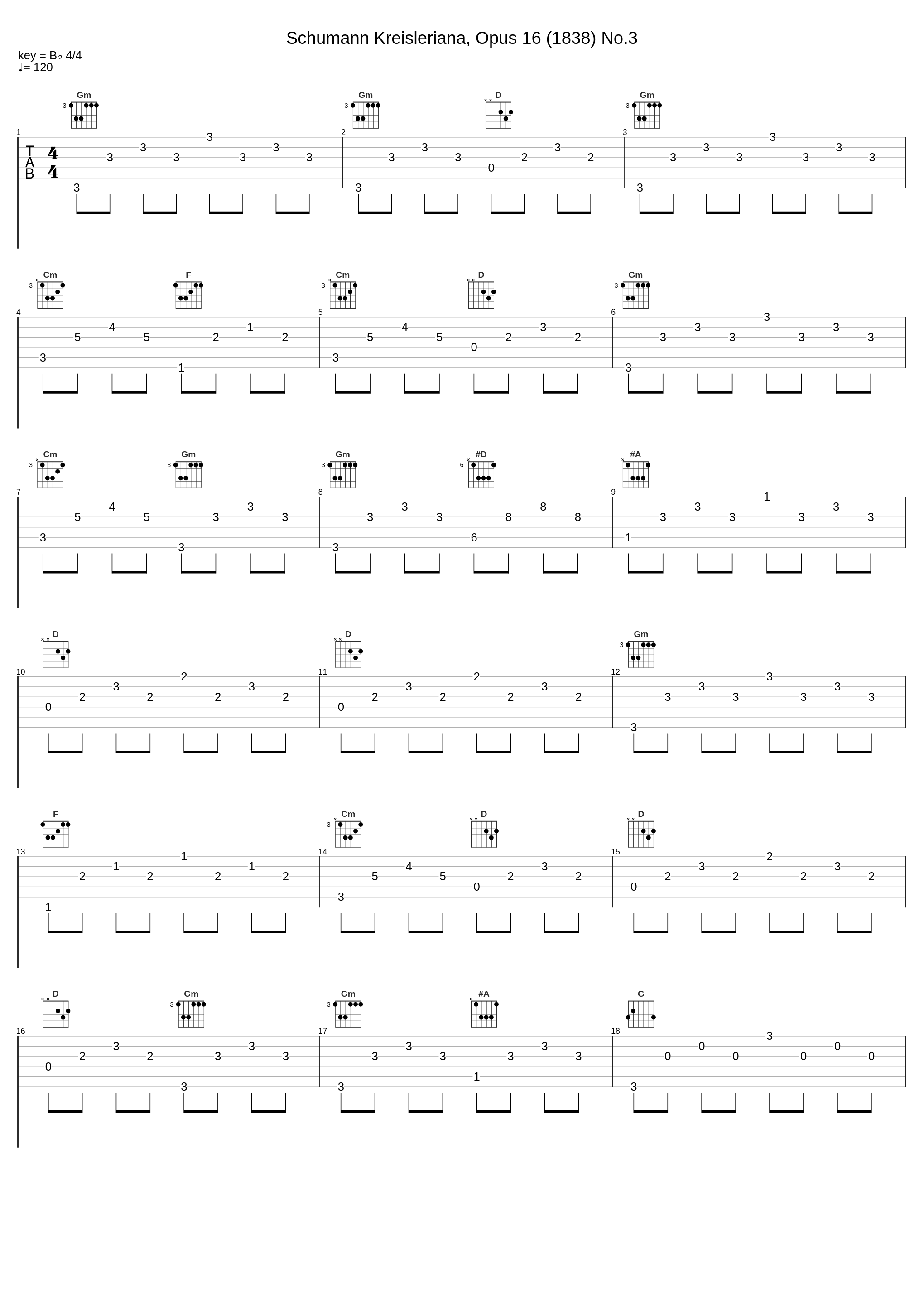 Schumann Kreisleriana, Opus 16 (1838) No.3_itmusicstudio,Robert Schumann_1