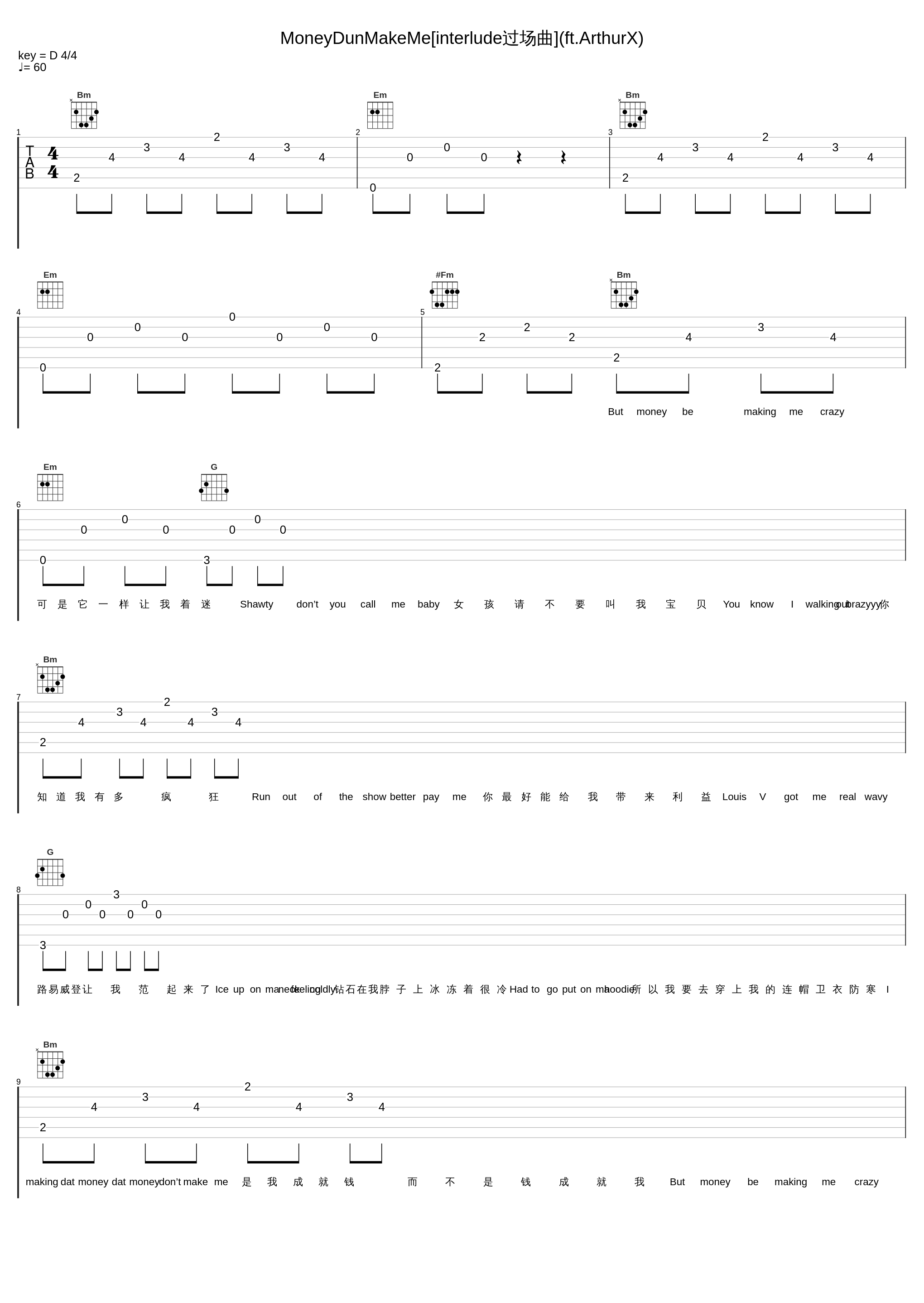 MoneyDunMakeMe[interlude过场曲](ft.ArthurX)_88LIEN,ArthurX_1