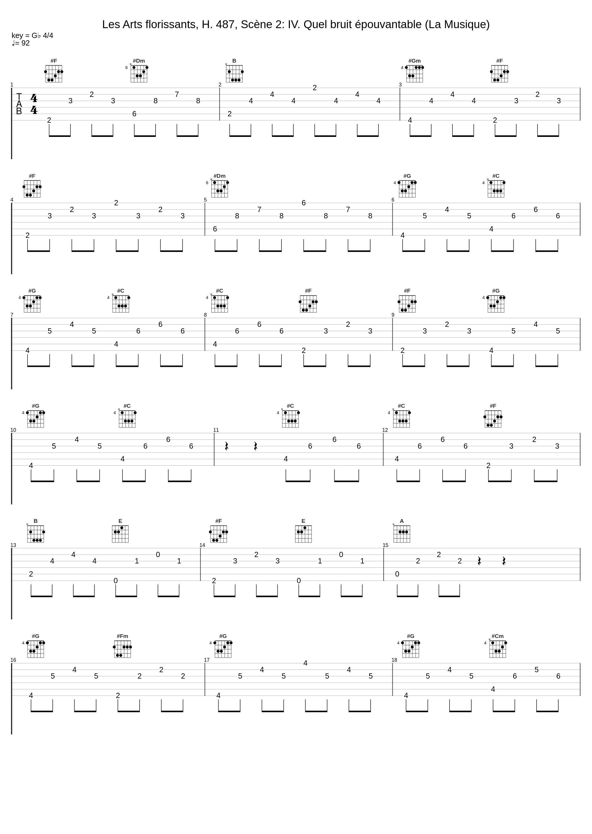 Les Arts florissants, H. 487, Scène 2: IV. Quel bruit épouvantable (La Musique)_Agnes Mellon,Gregory Reinhart,Les Arts Florissants,William Christie_1