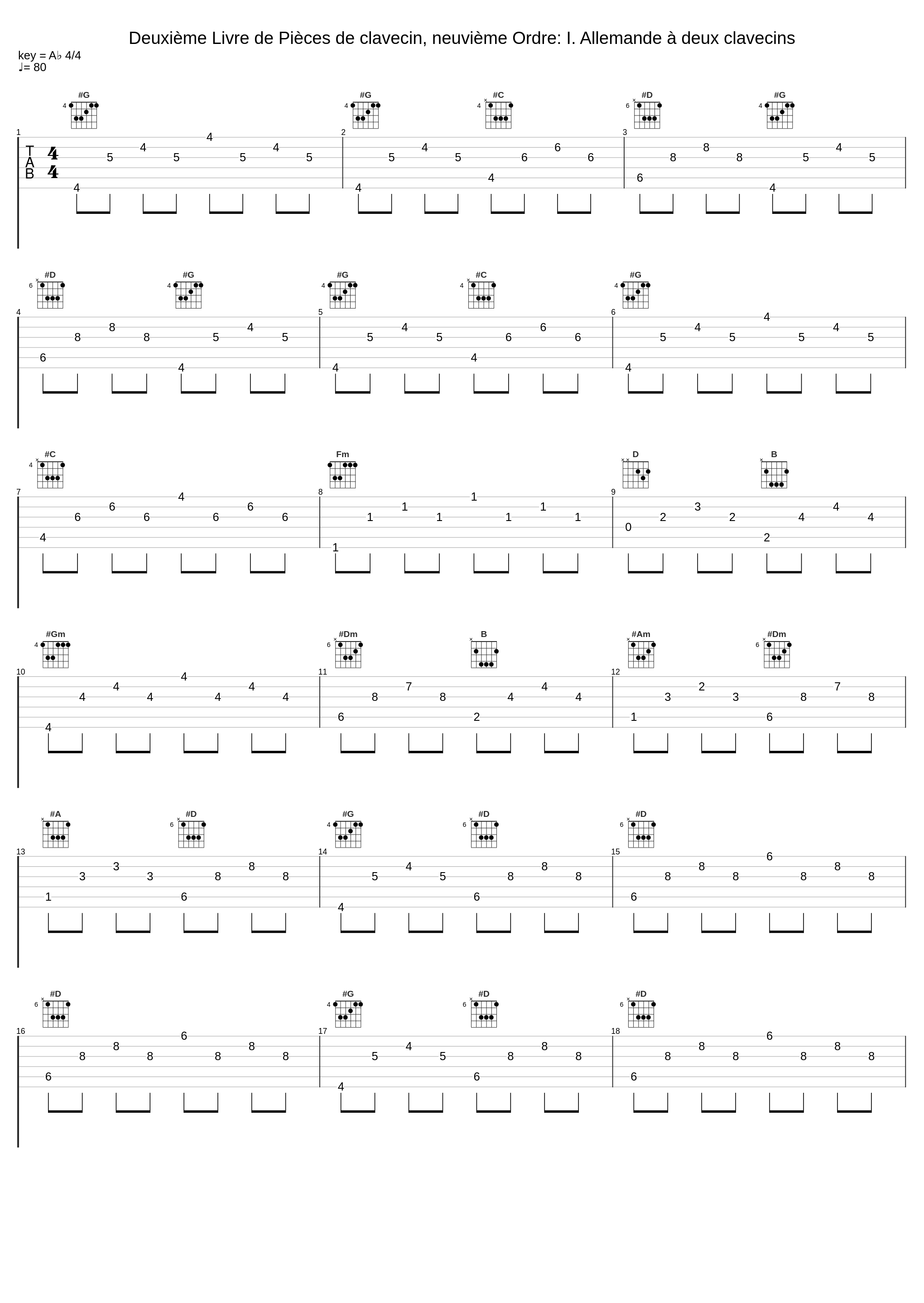 Deuxième Livre de Pièces de clavecin, neuvième Ordre: I. Allemande à deux clavecins_Christophe Rousset,William Christie_1