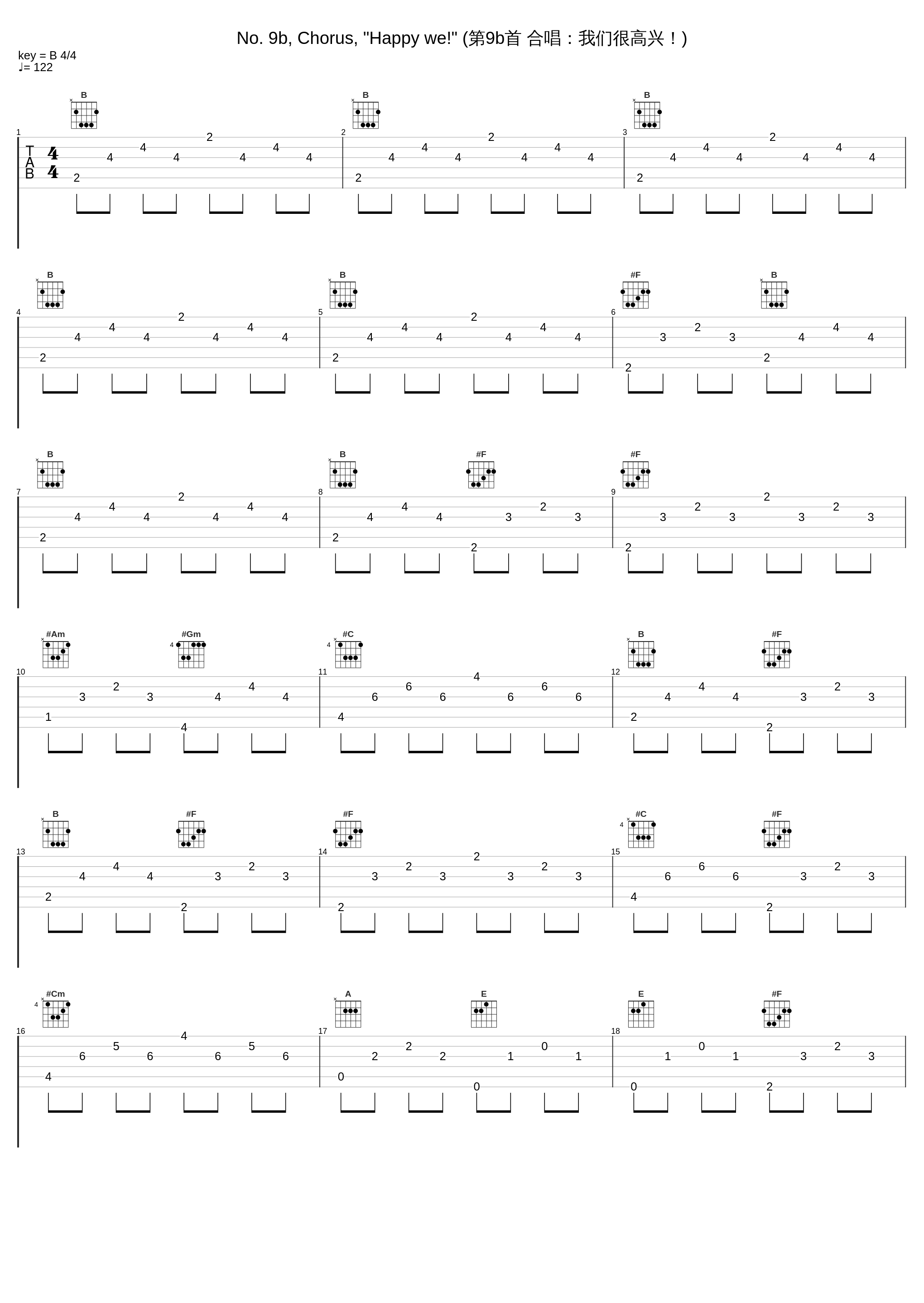 No. 9b, Chorus, "Happy we!" (第9b首 合唱：我们很高兴！)_William Christie_1