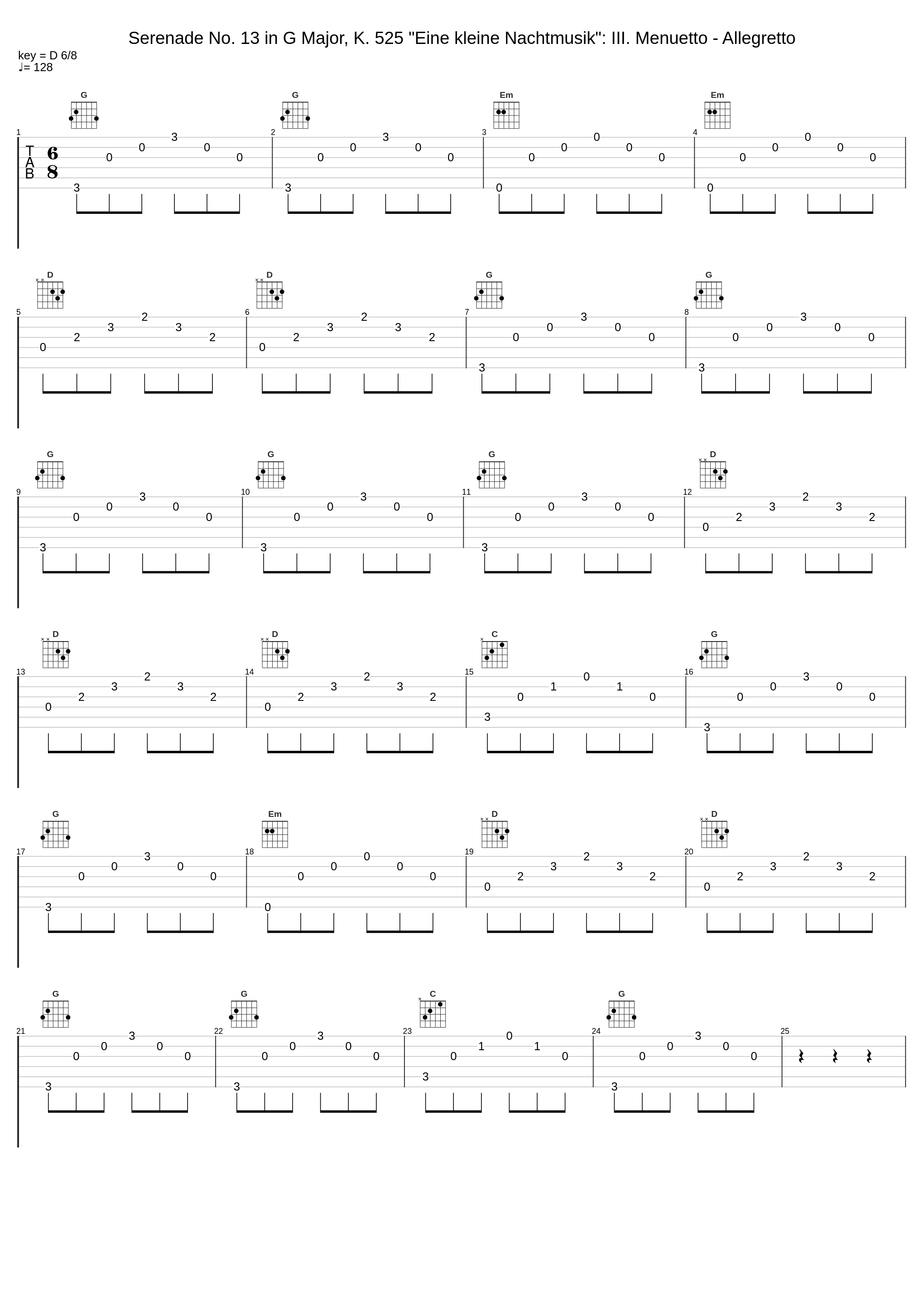 Serenade No. 13 in G Major, K. 525 "Eine kleine Nachtmusik": III. Menuetto - Allegretto_Joseph Keilberth,Bamberg Symphony Orchestra_1