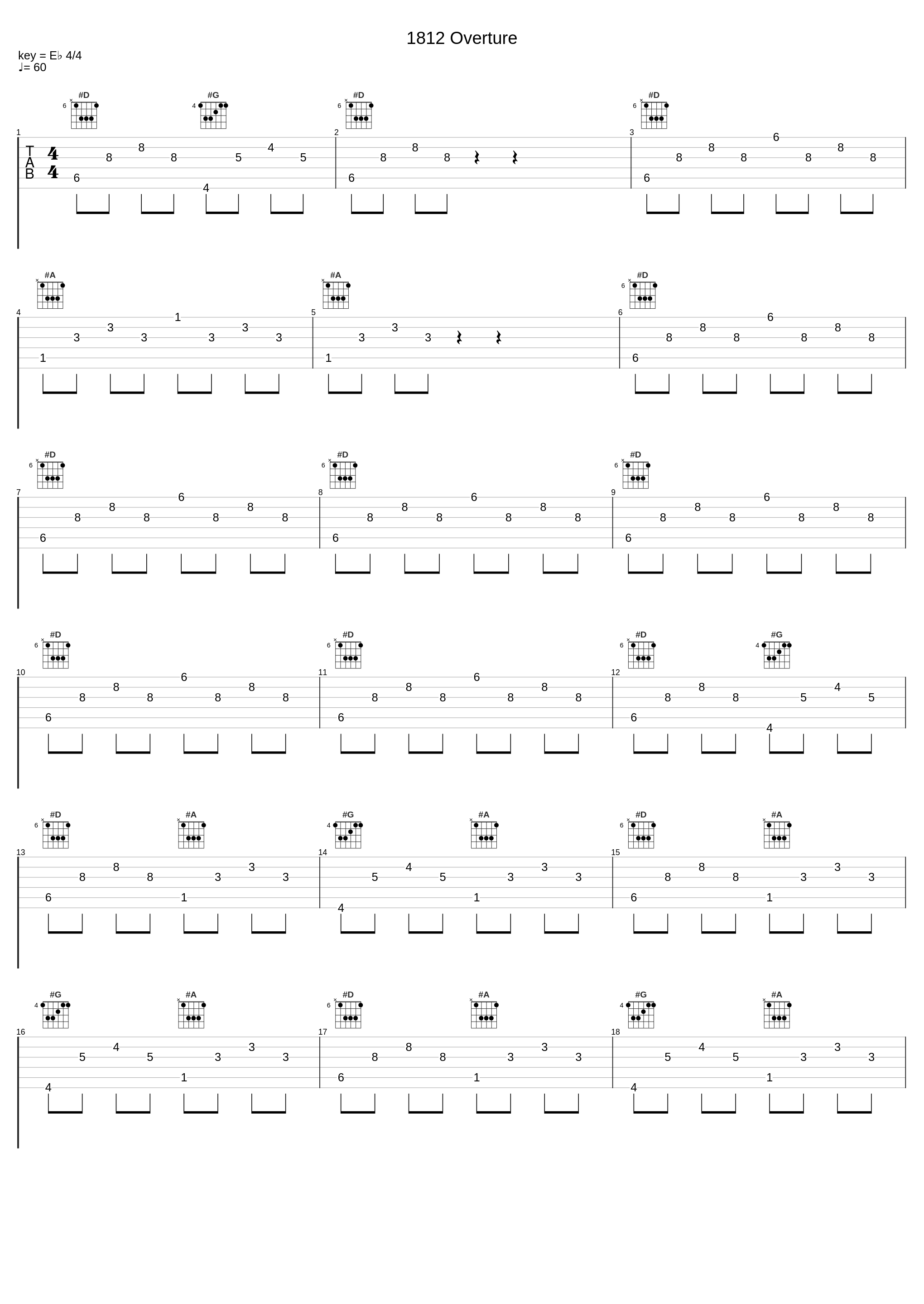 1812 Overture_Audiomachine_1