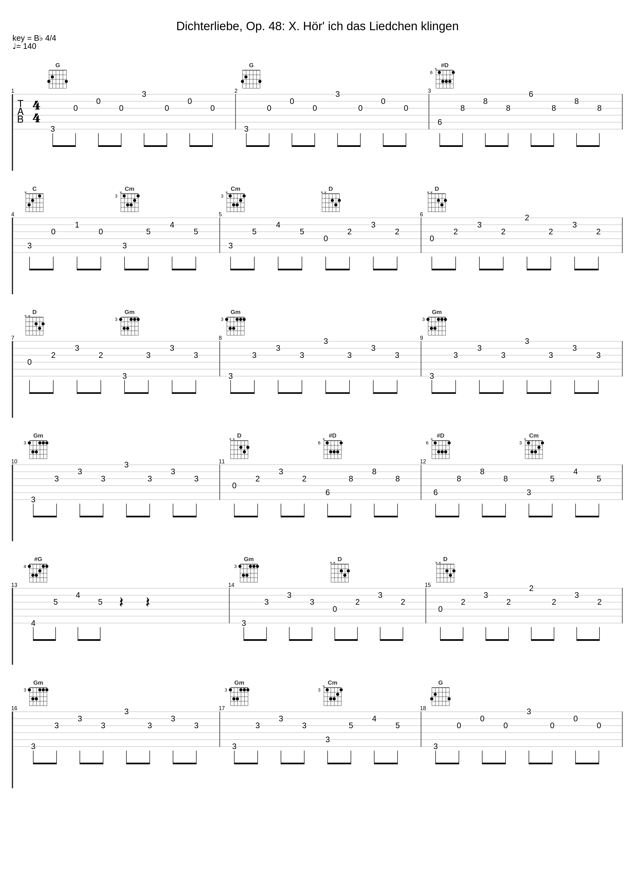 Dichterliebe, Op. 48: X. Hör' ich das Liedchen klingen_William Sharp,Kenneth Slowik_1