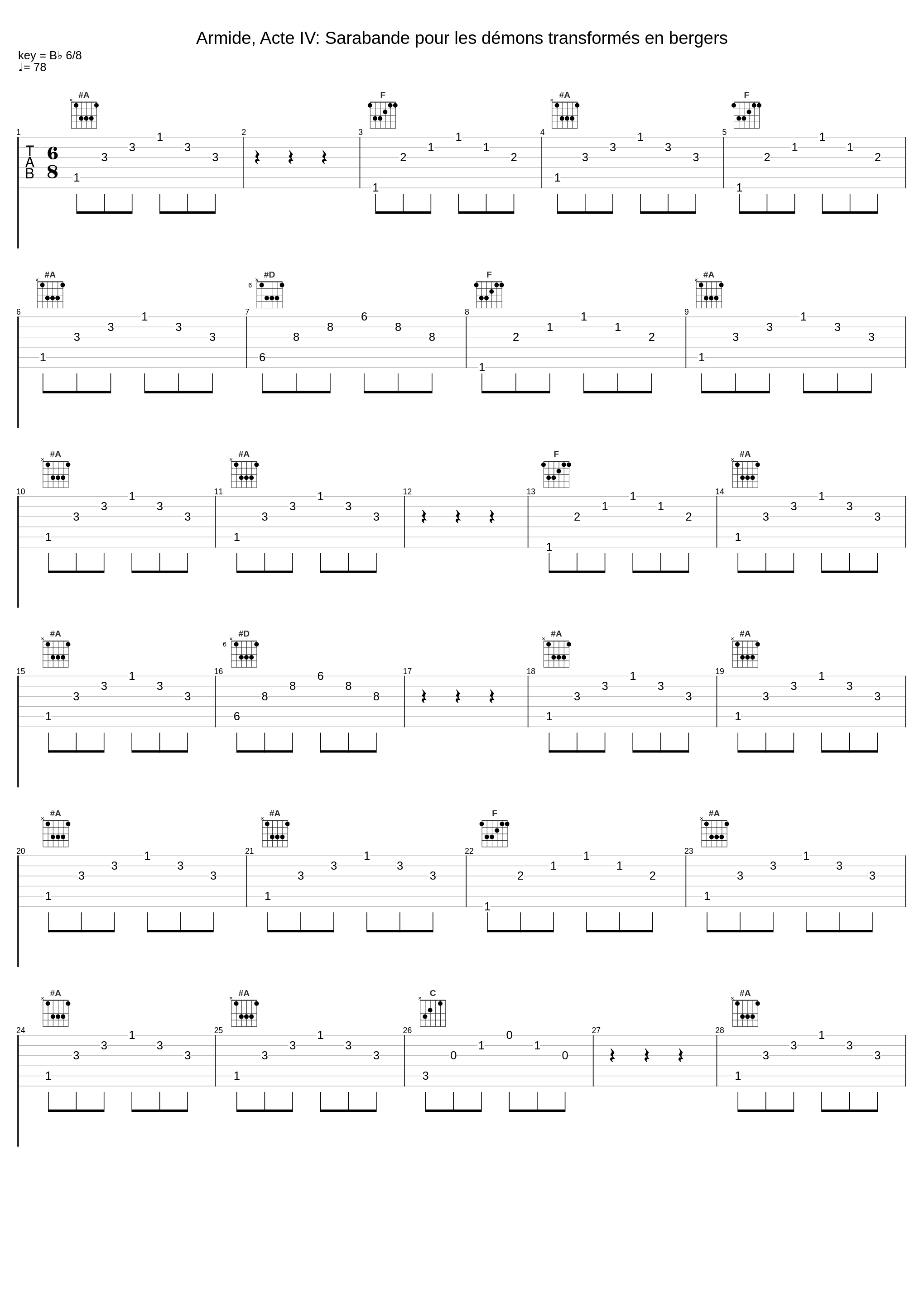 Armide, Acte IV: Sarabande pour les démons transformés en bergers_Le Concert Spirituel,Hervé Niquet,Jean-Baptiste Lully,Louis-Joseph Francœur_1