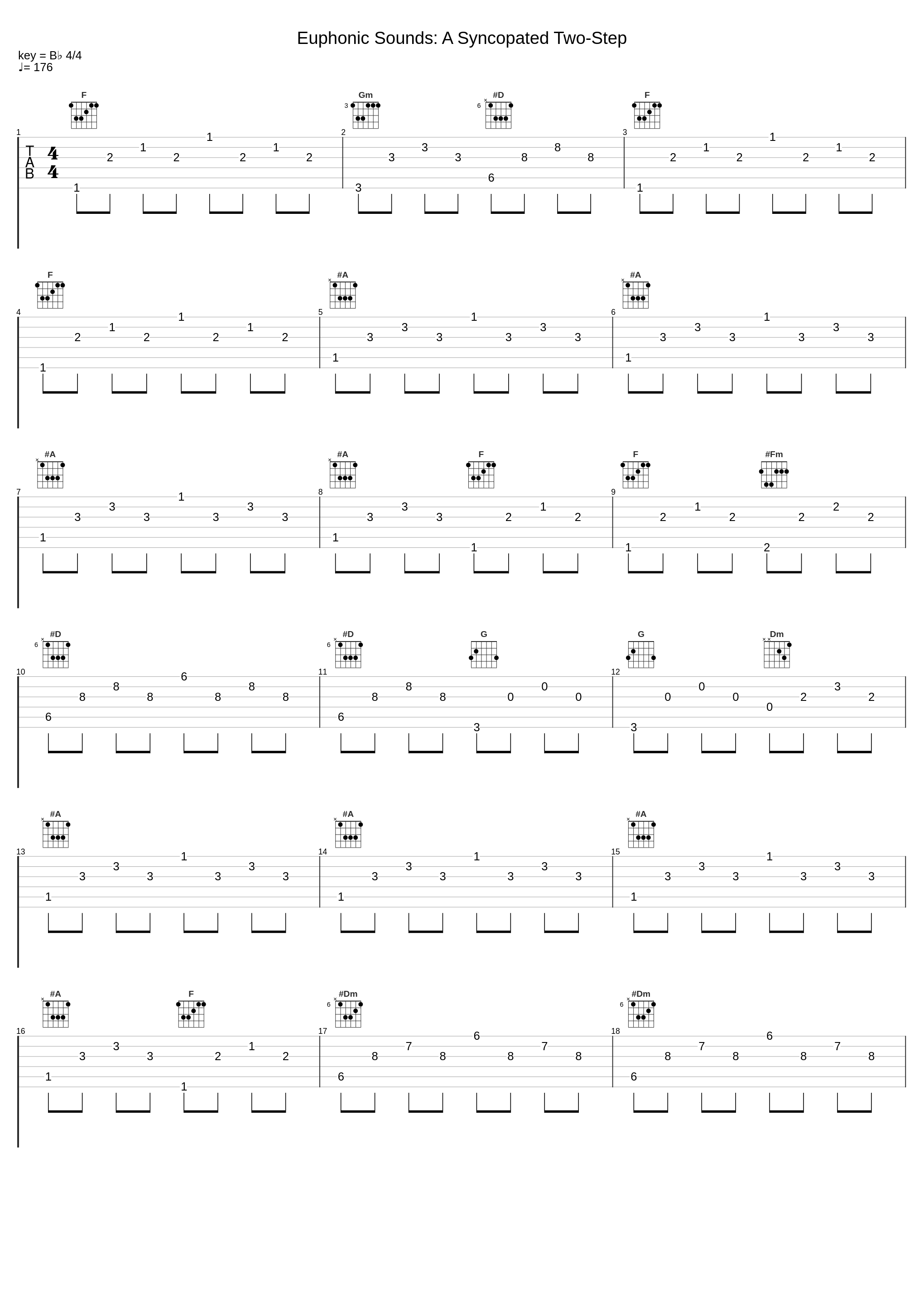 Euphonic Sounds: A Syncopated Two-Step_William Albright,Scott Joplin_1