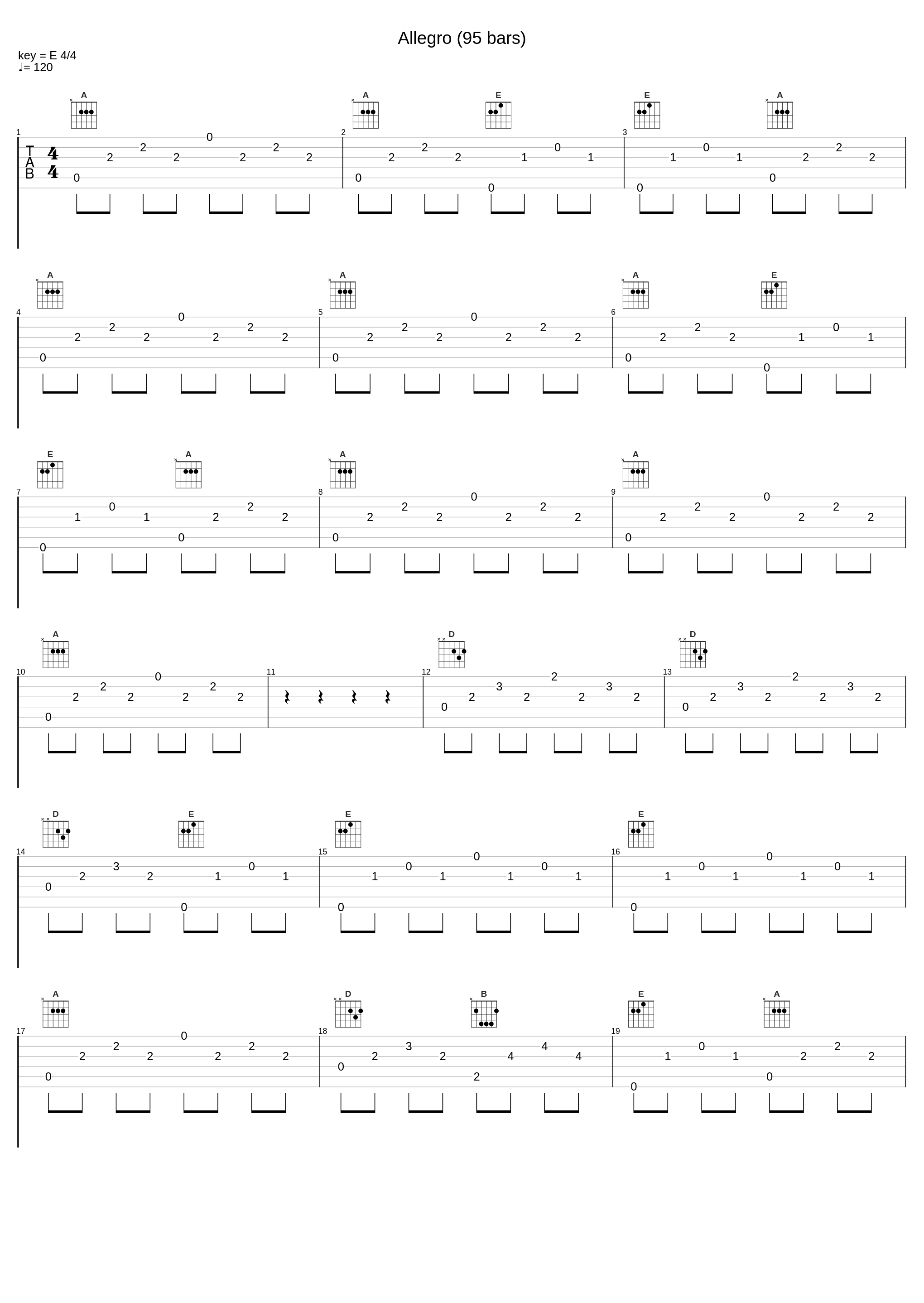 Allegro (95 bars)_George Friedrich Handel_1