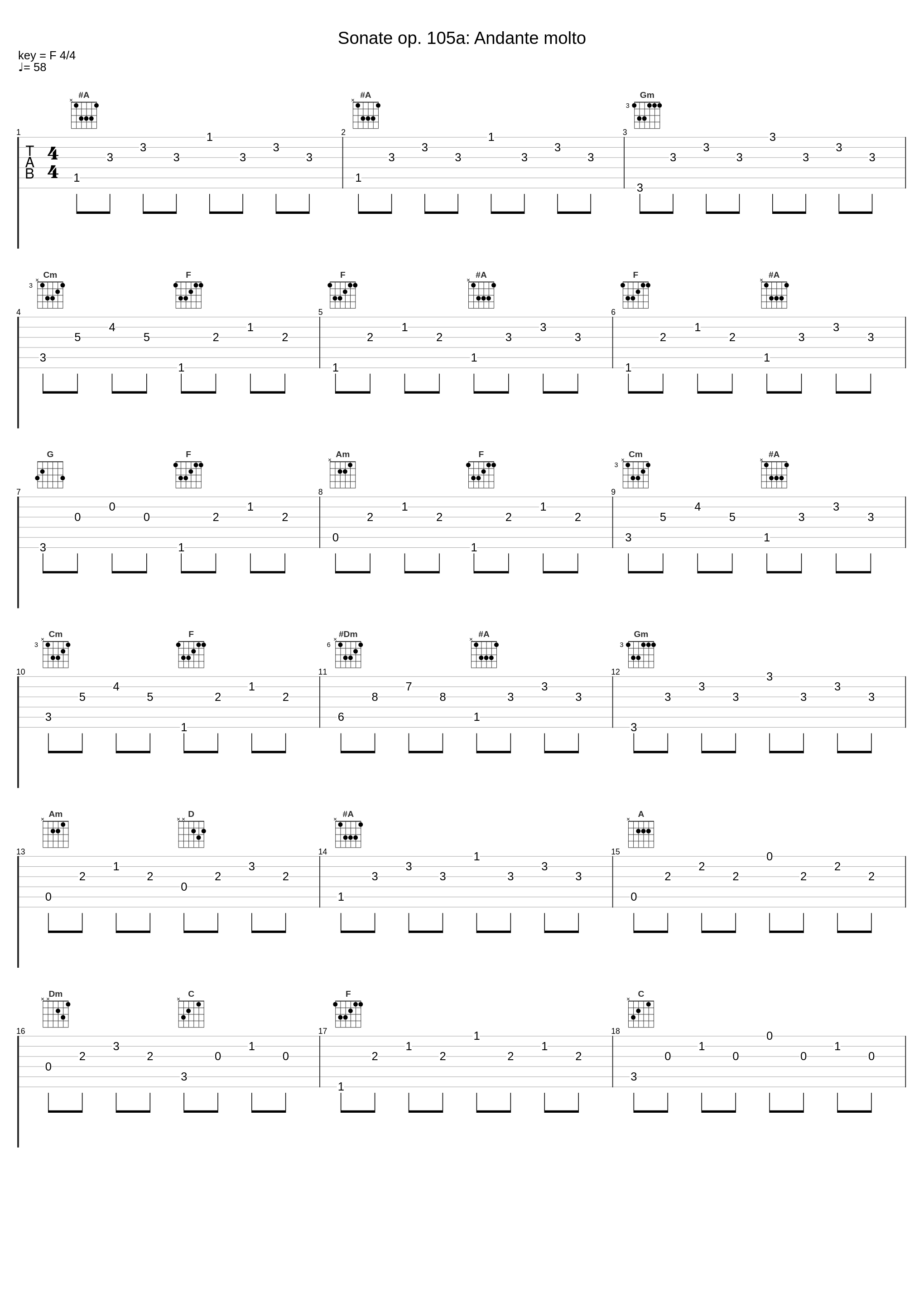 Sonate op. 105a: Andante molto_Hans Eijsackers,Lars Wouters van den Oudenweijer,Josef Rheinberger_1