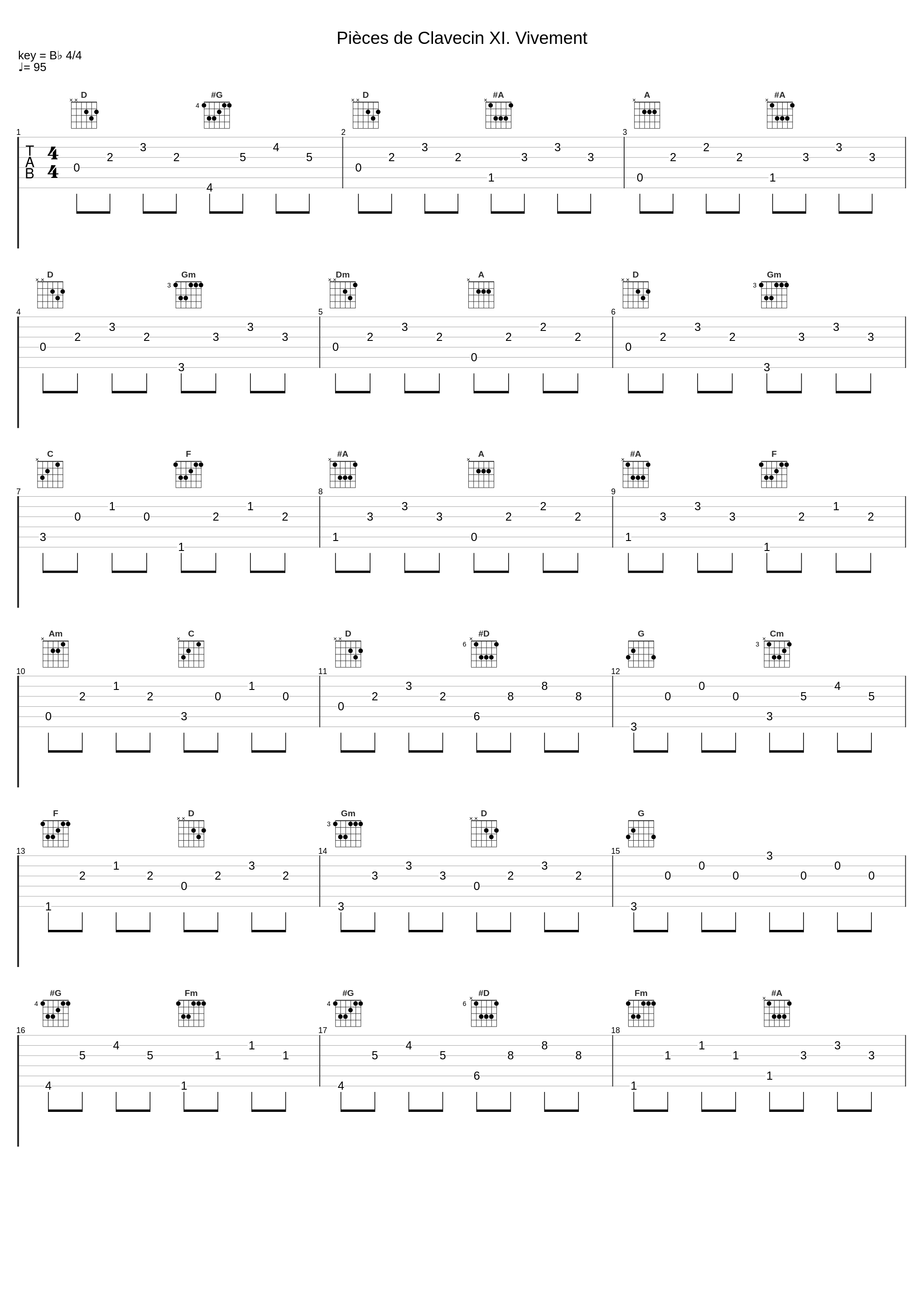 Pièces de Clavecin XI. Vivement_Cristian Monti,Francesco Geminiani_1