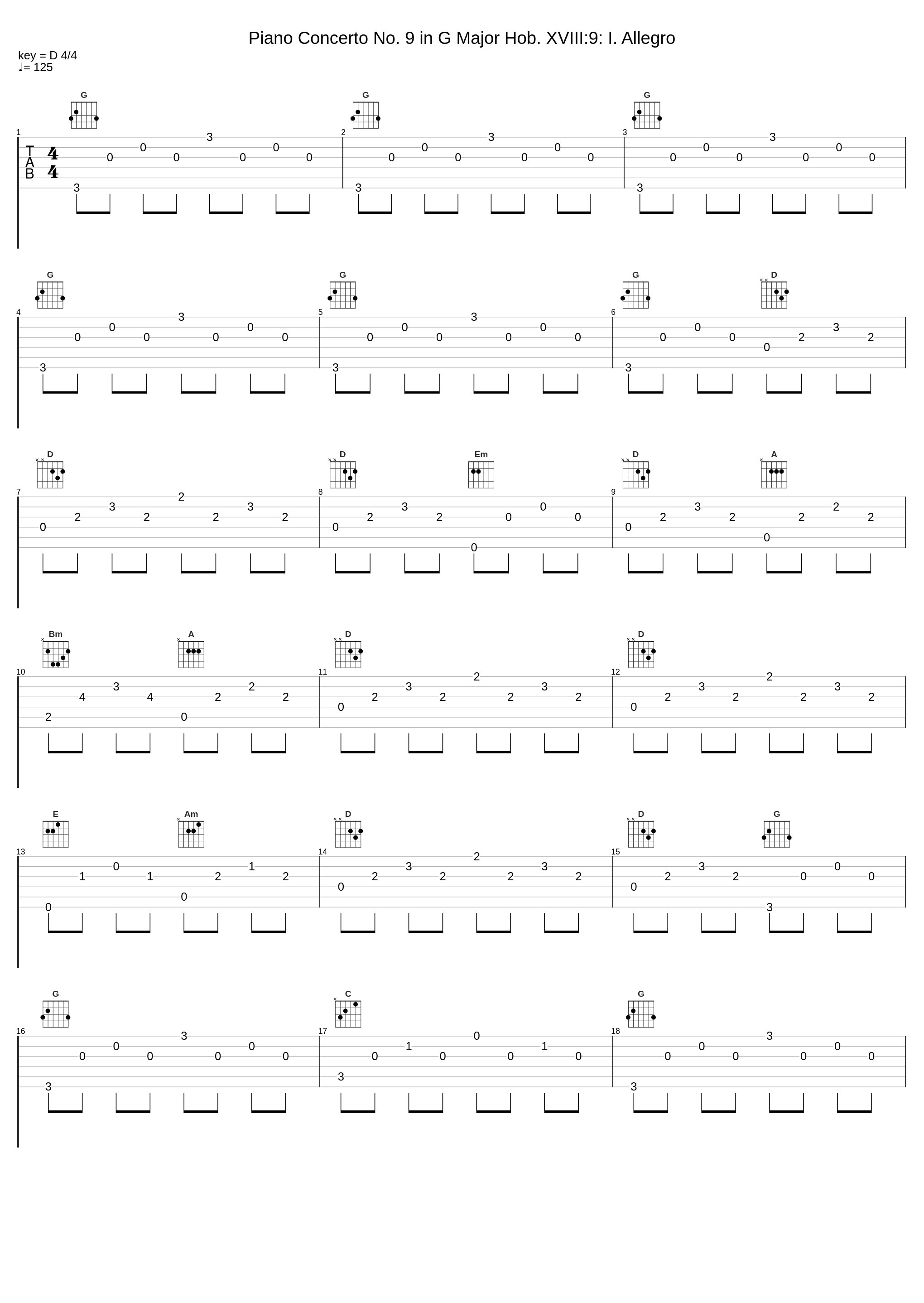 Piano Concerto No. 9 in G Major Hob. XVIII:9: I. Allegro_osterreichische Kammersymphoniker Wien,Ernst Theis,Massimo Palumbo,Franz Joseph Haydn_1