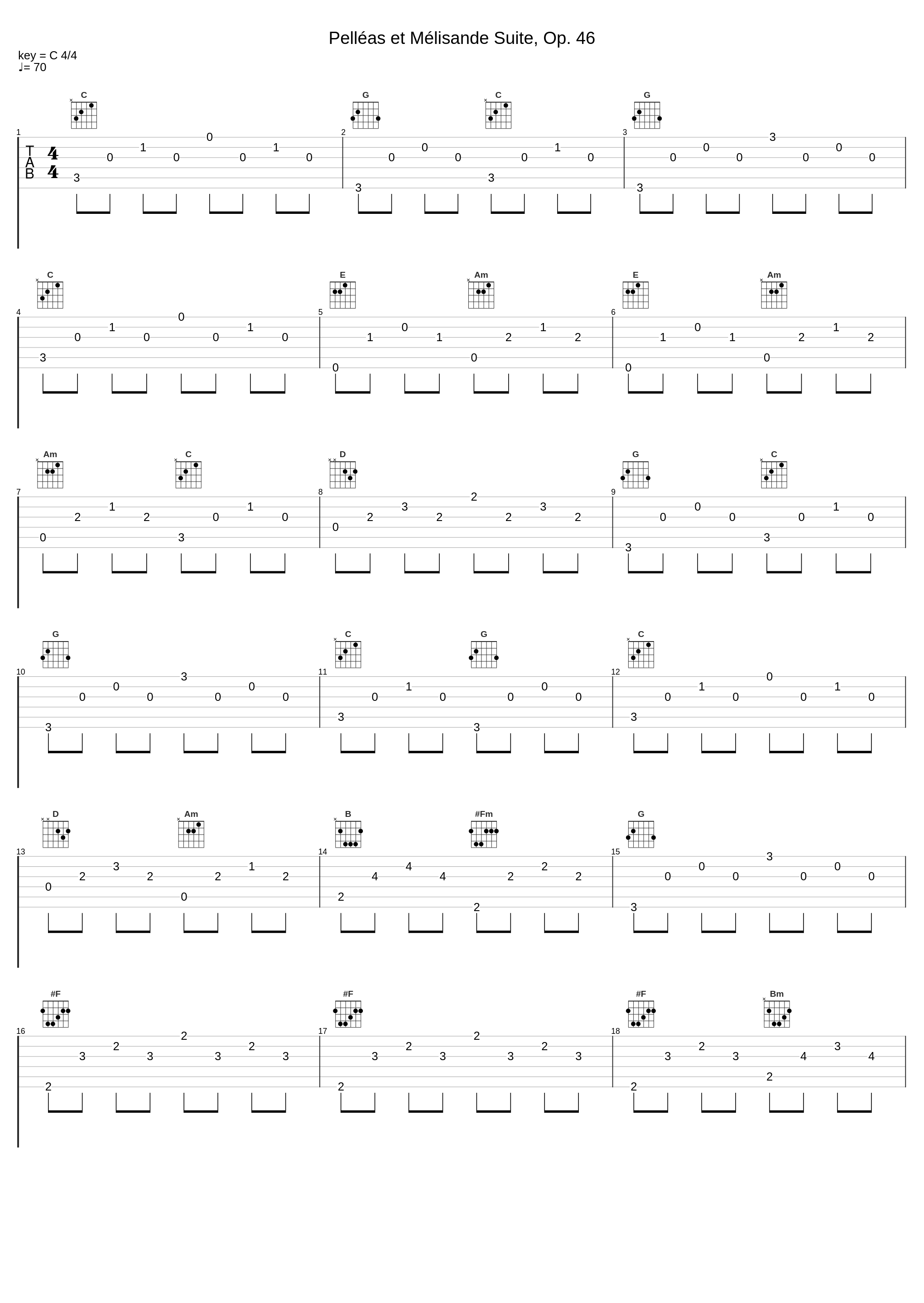 Pelléas et Mélisande Suite, Op. 46_William Boughton_1