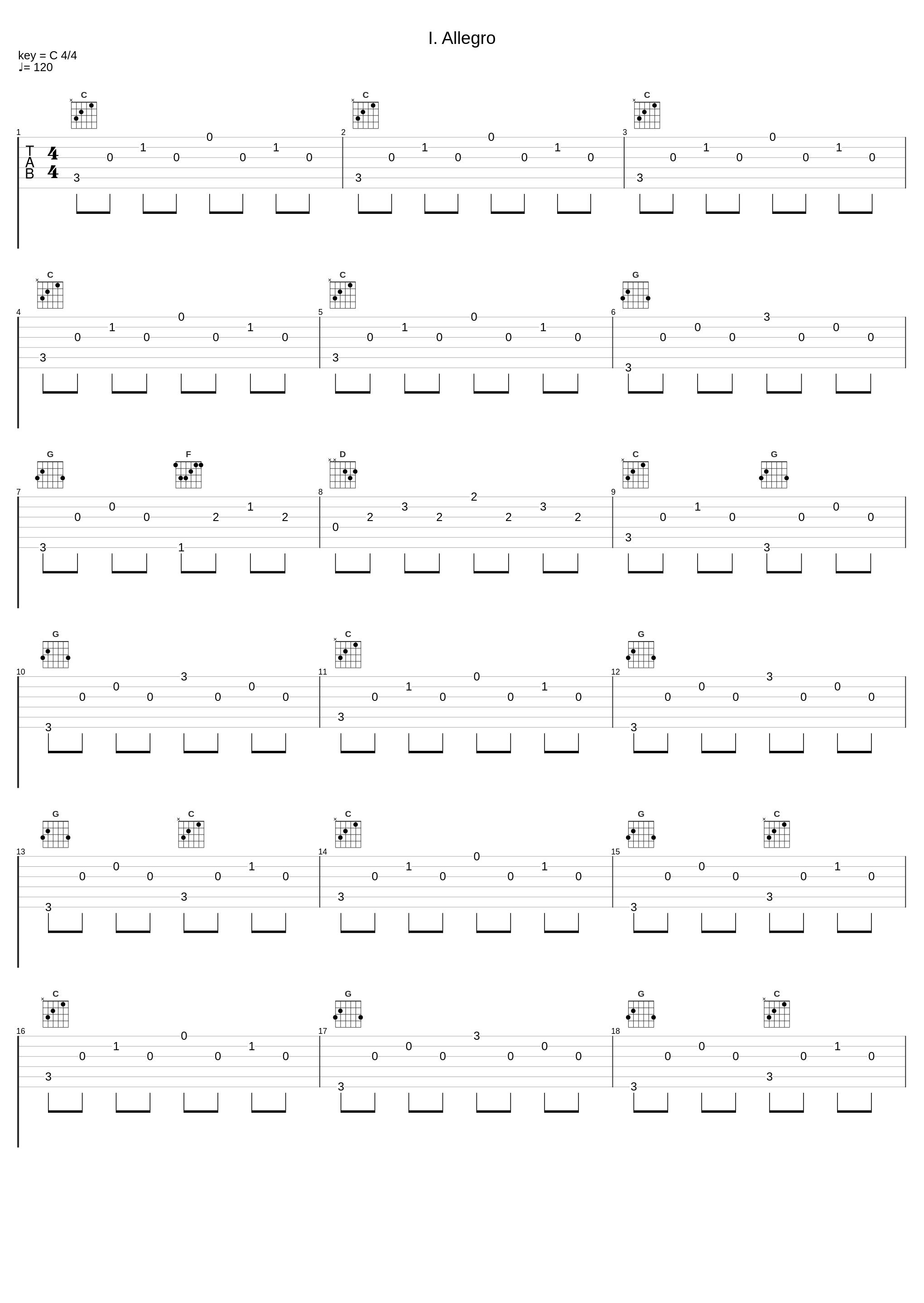 I. Allegro_Rino Vernizzi,Symphonia Perusina,Francesco Petracchi_1