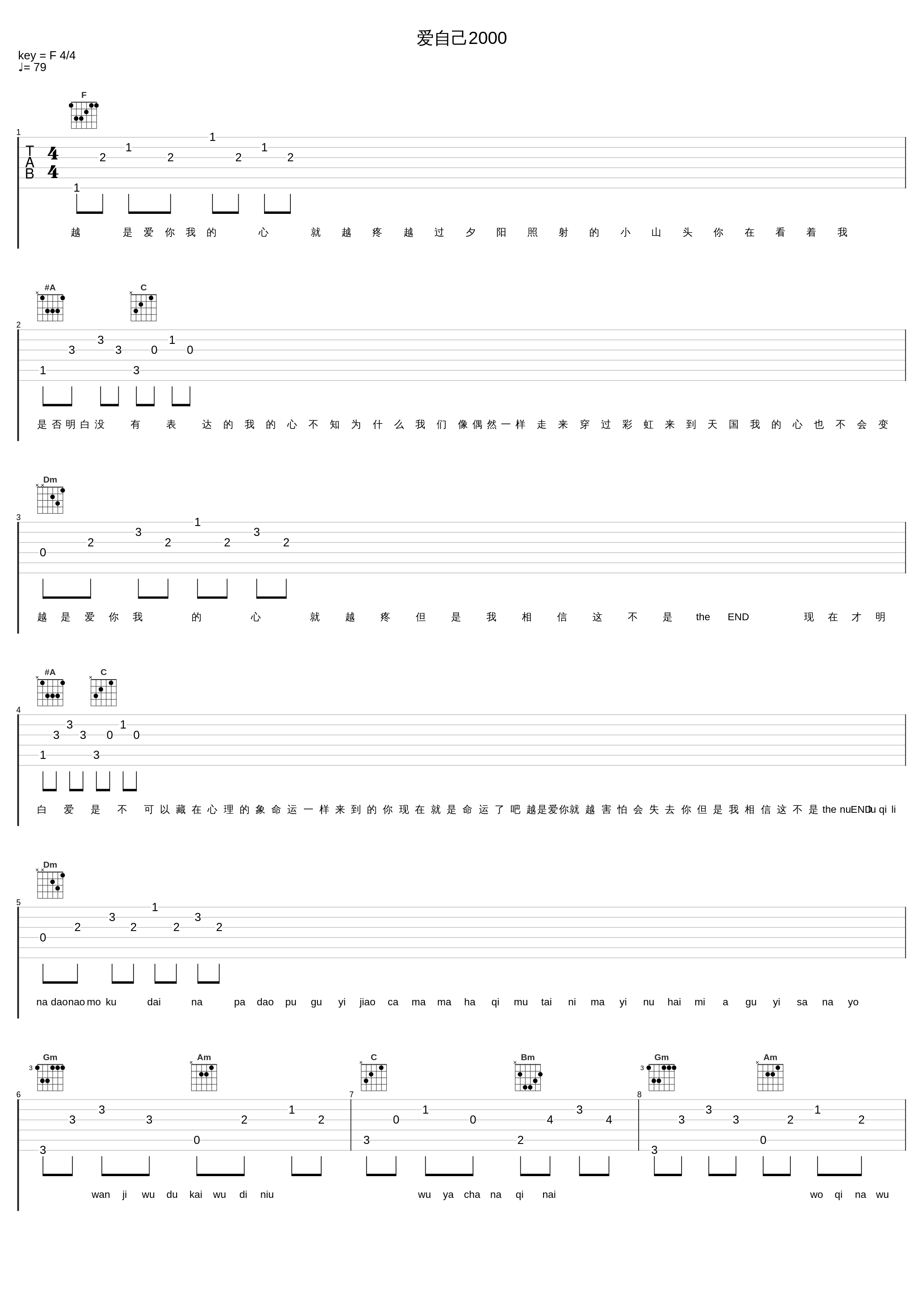 爱自己2000_梁咏琪_1