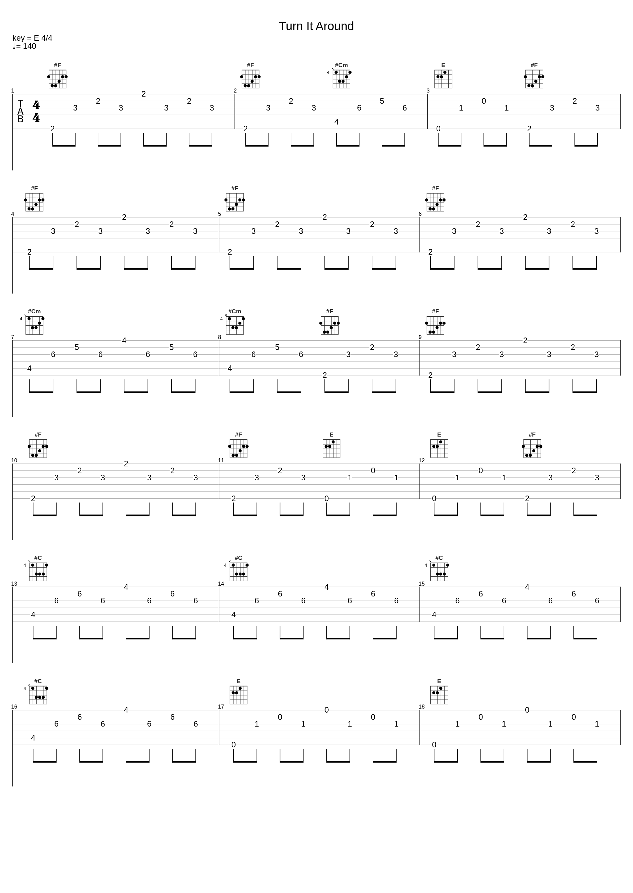 Turn It Around_4 Strings_1