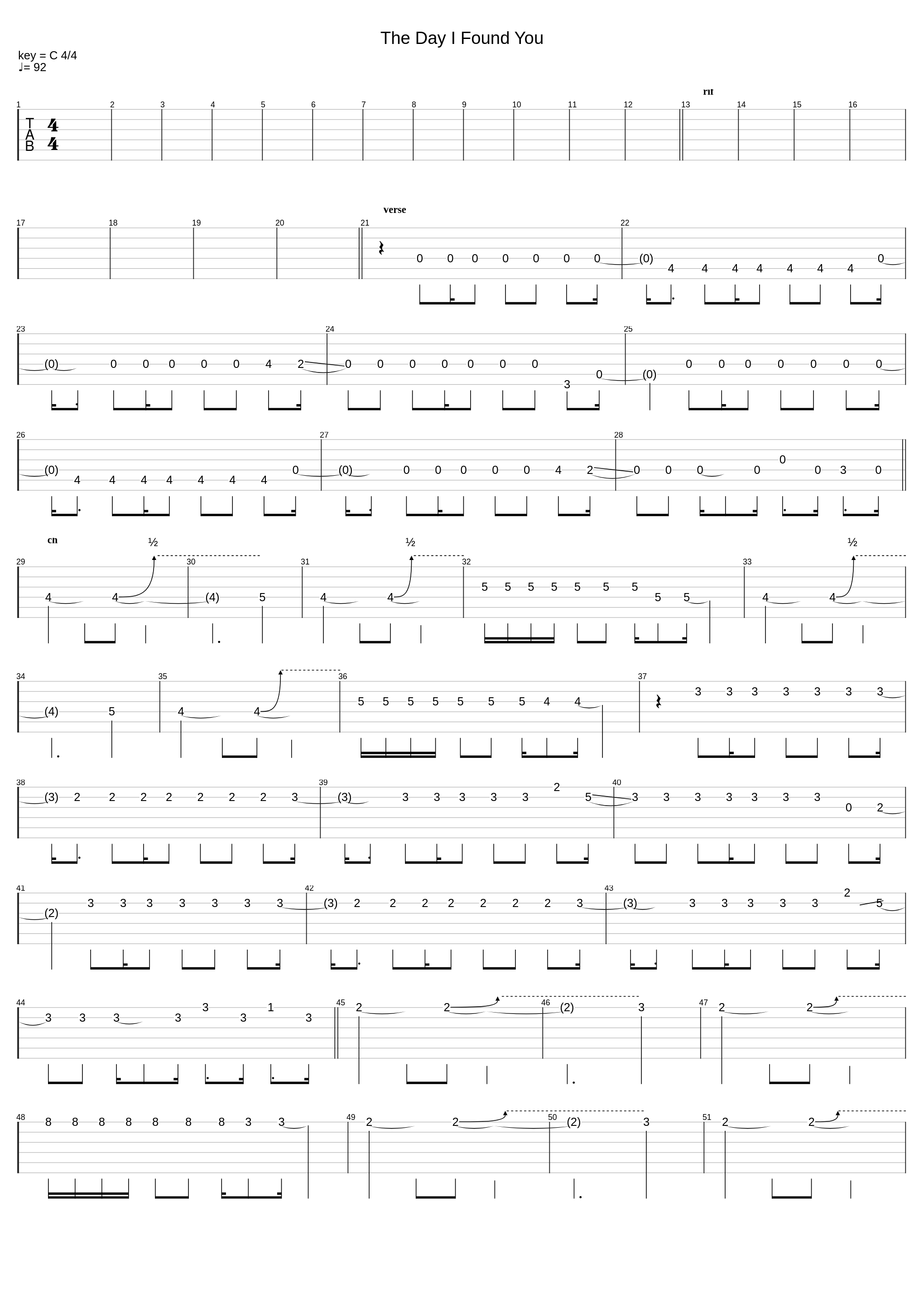 The Day I've Found You_The Blast_1