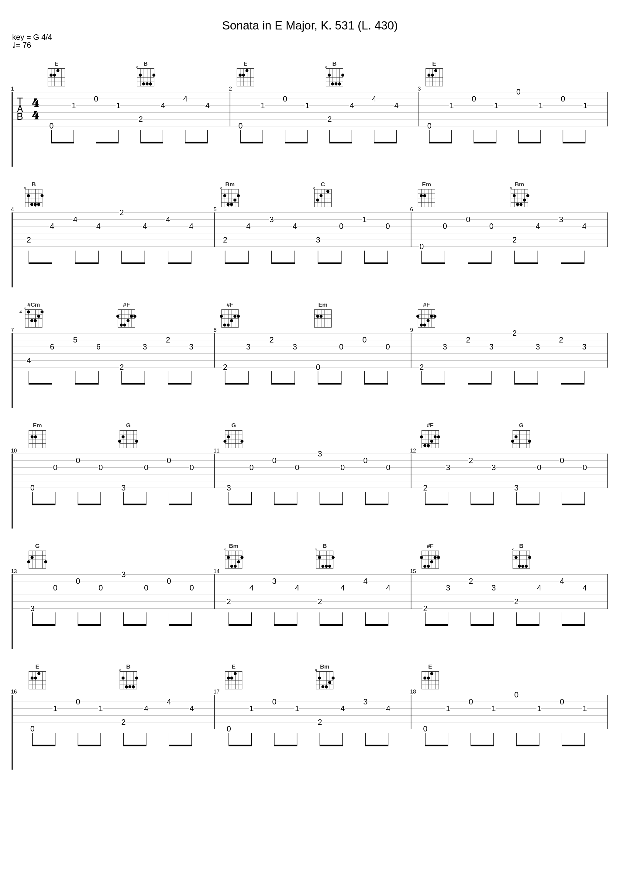 Sonata in E Major, K. 531 (L. 430)_Vladimir Horowitz,Domenico Scarlatti_1