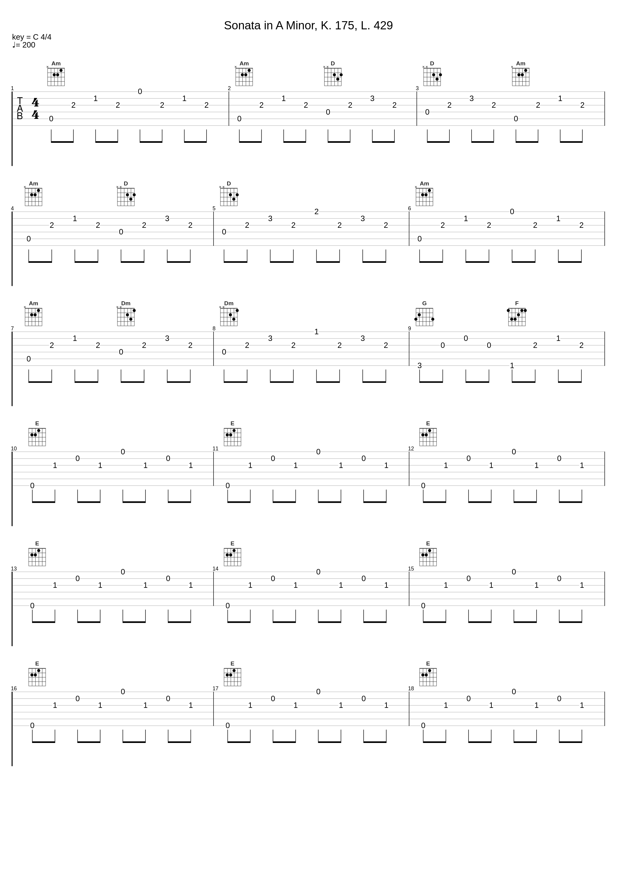 Sonata in A Minor, K. 175, L. 429_John Williams_1