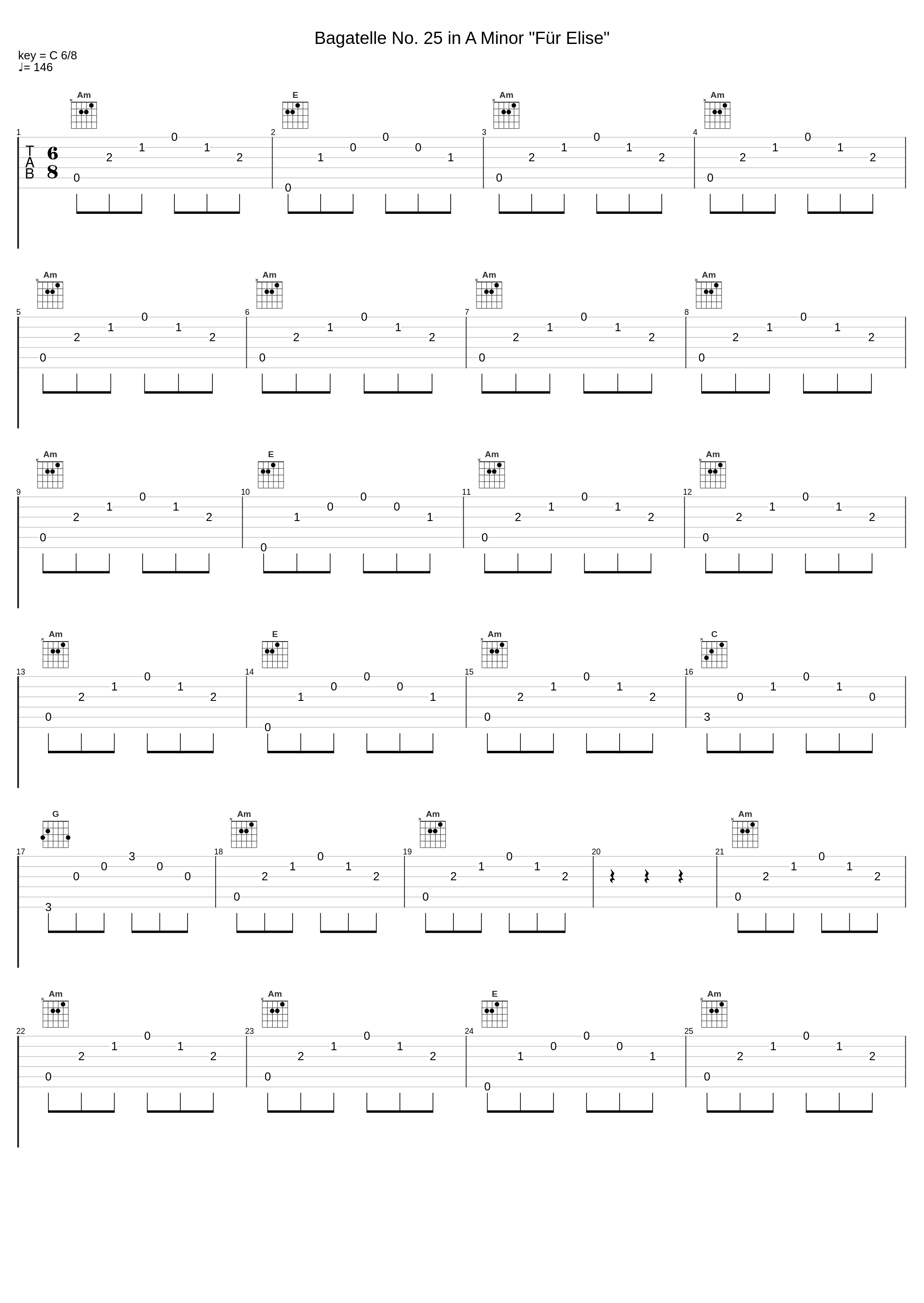 Bagatelle No. 25 in A Minor "Für Elise"_Christopher Williams_1