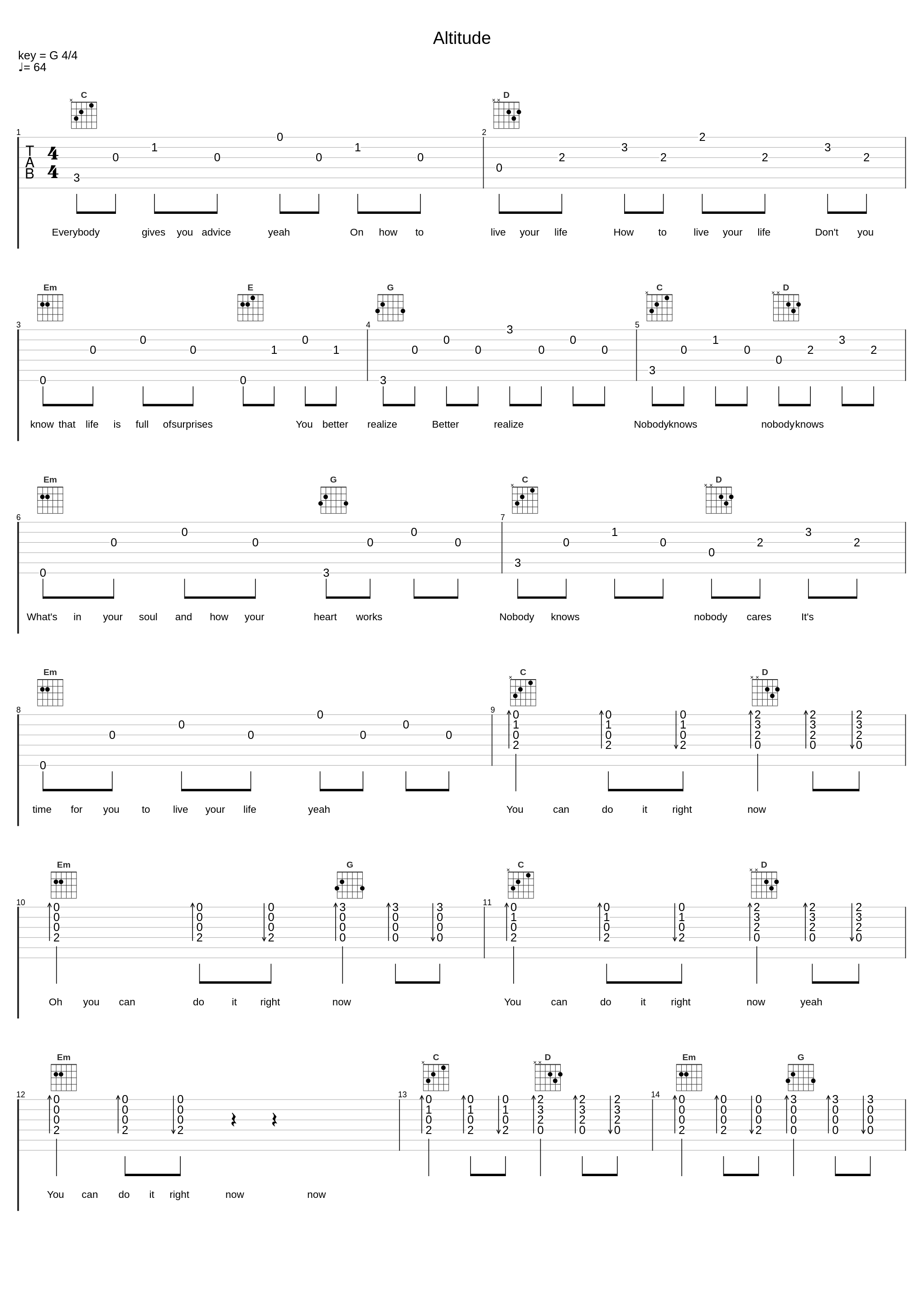 Altitude_Tobu,Kamelia_1