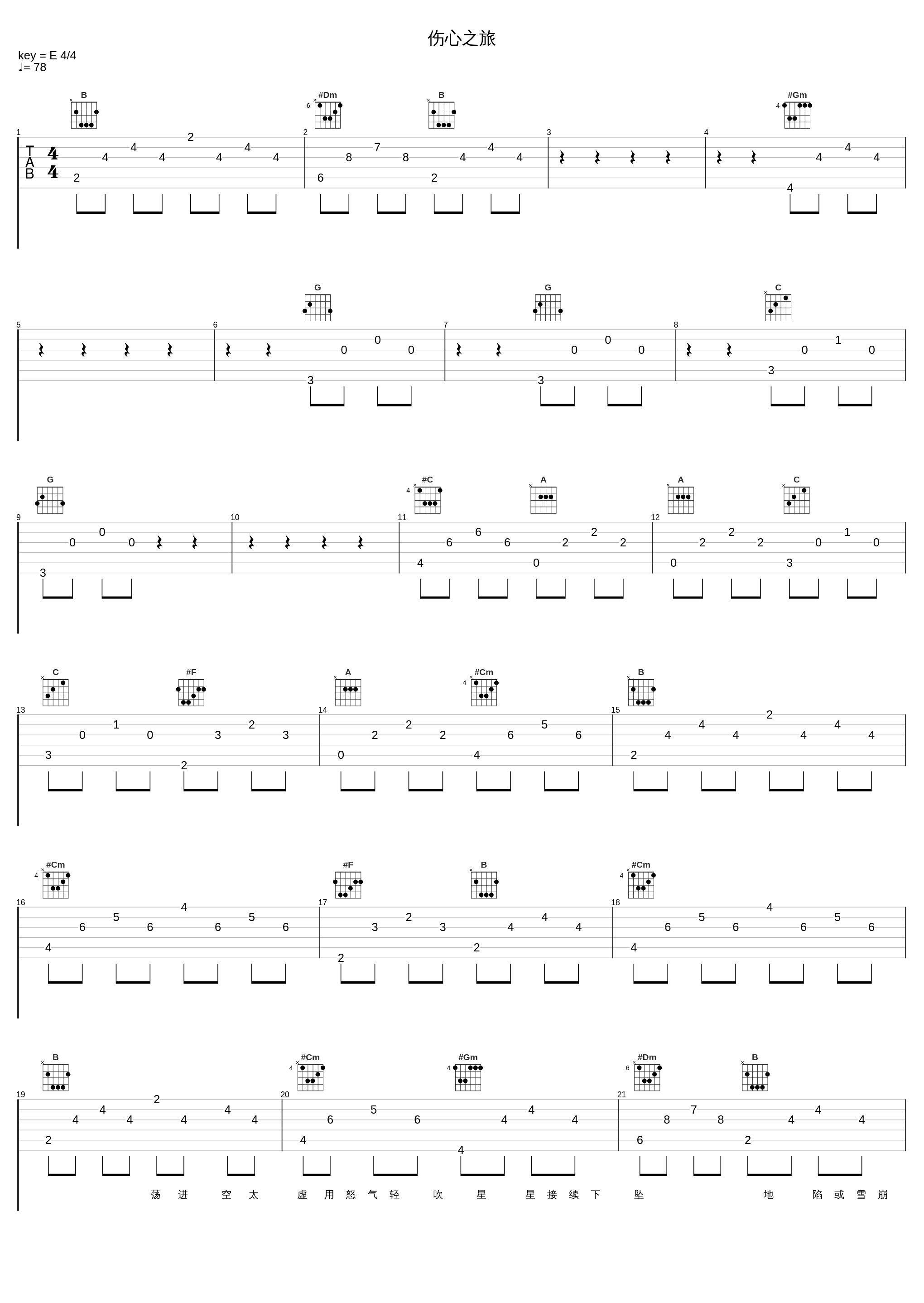 伤心之旅_郑秀文_1