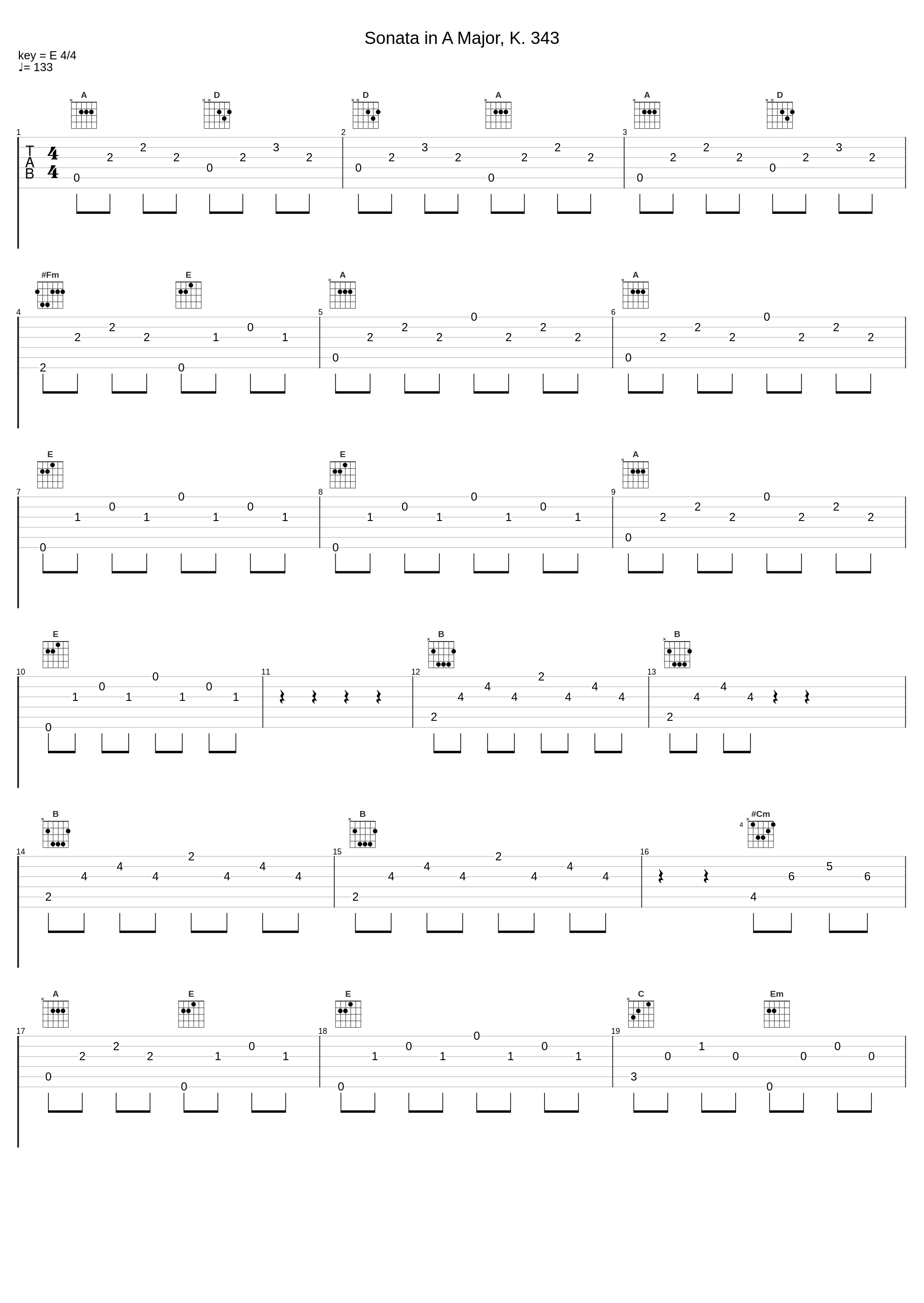 Sonata in A Major, K. 343_Lucas Debargue,Domenico Scarlatti_1