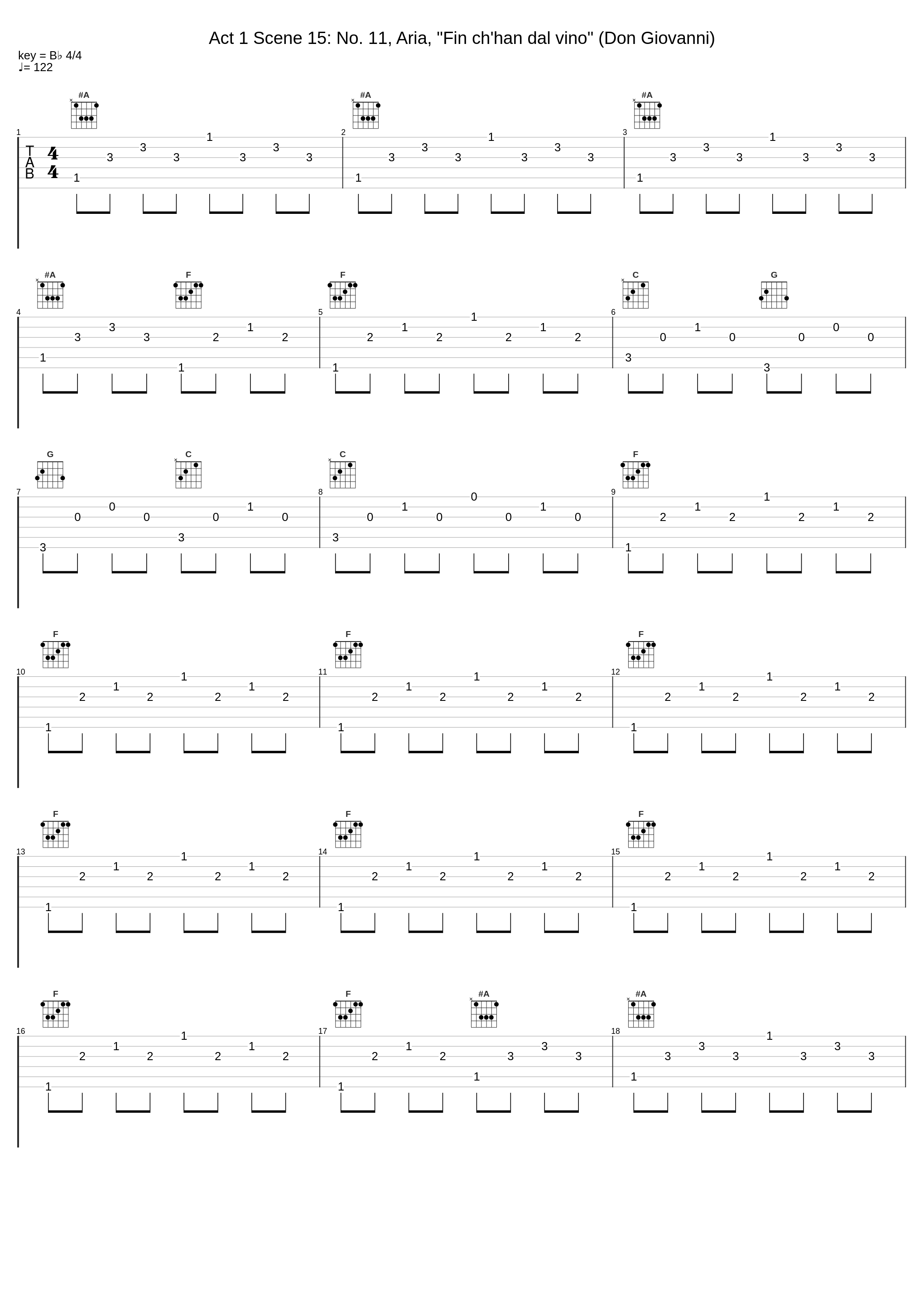 Act 1 Scene 15: No. 11, Aria, "Fin ch'han dal vino" (Don Giovanni)_Carlo Maria Giulini,Eberhard Wächter_1