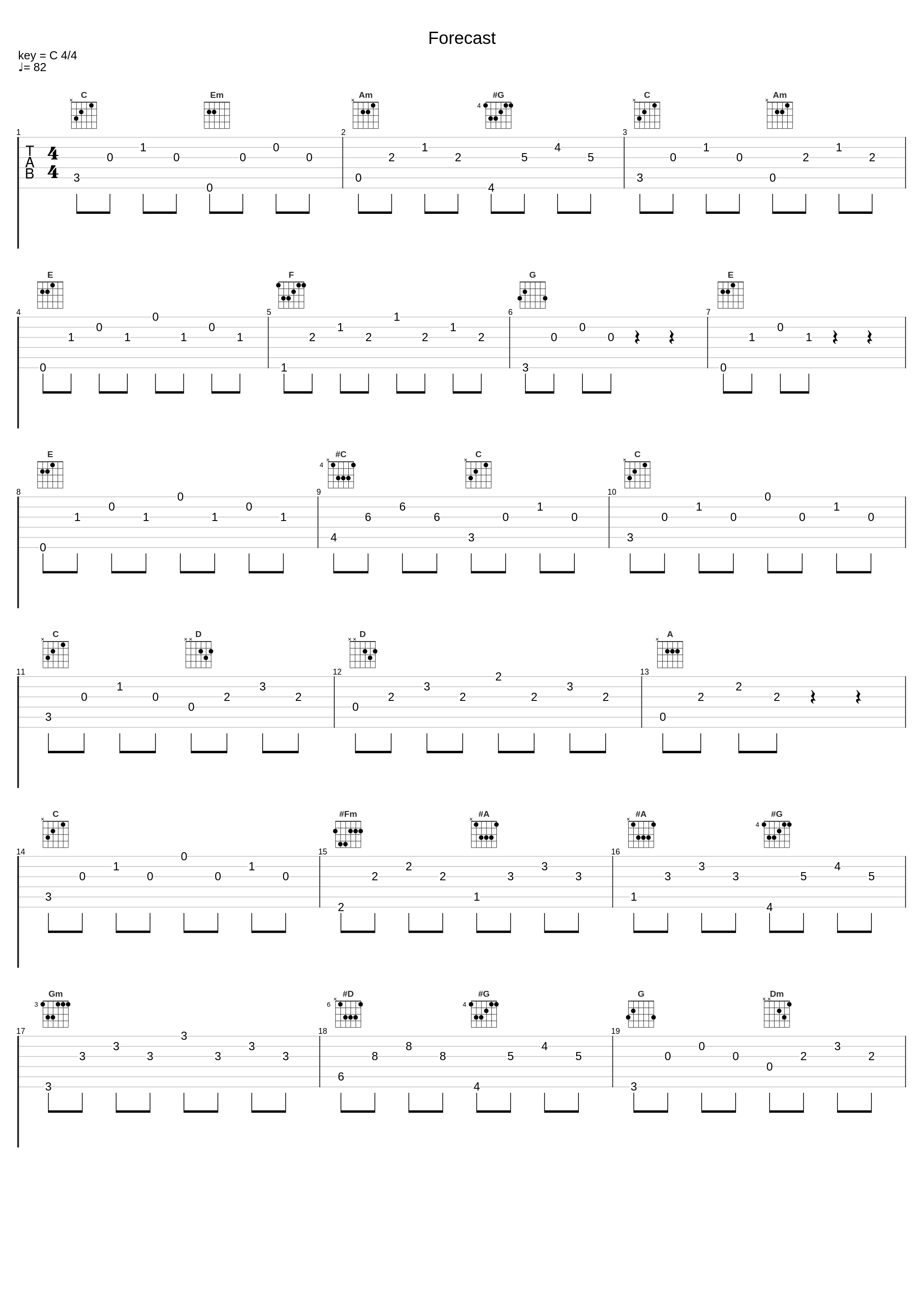 Forecast_White Williams_1