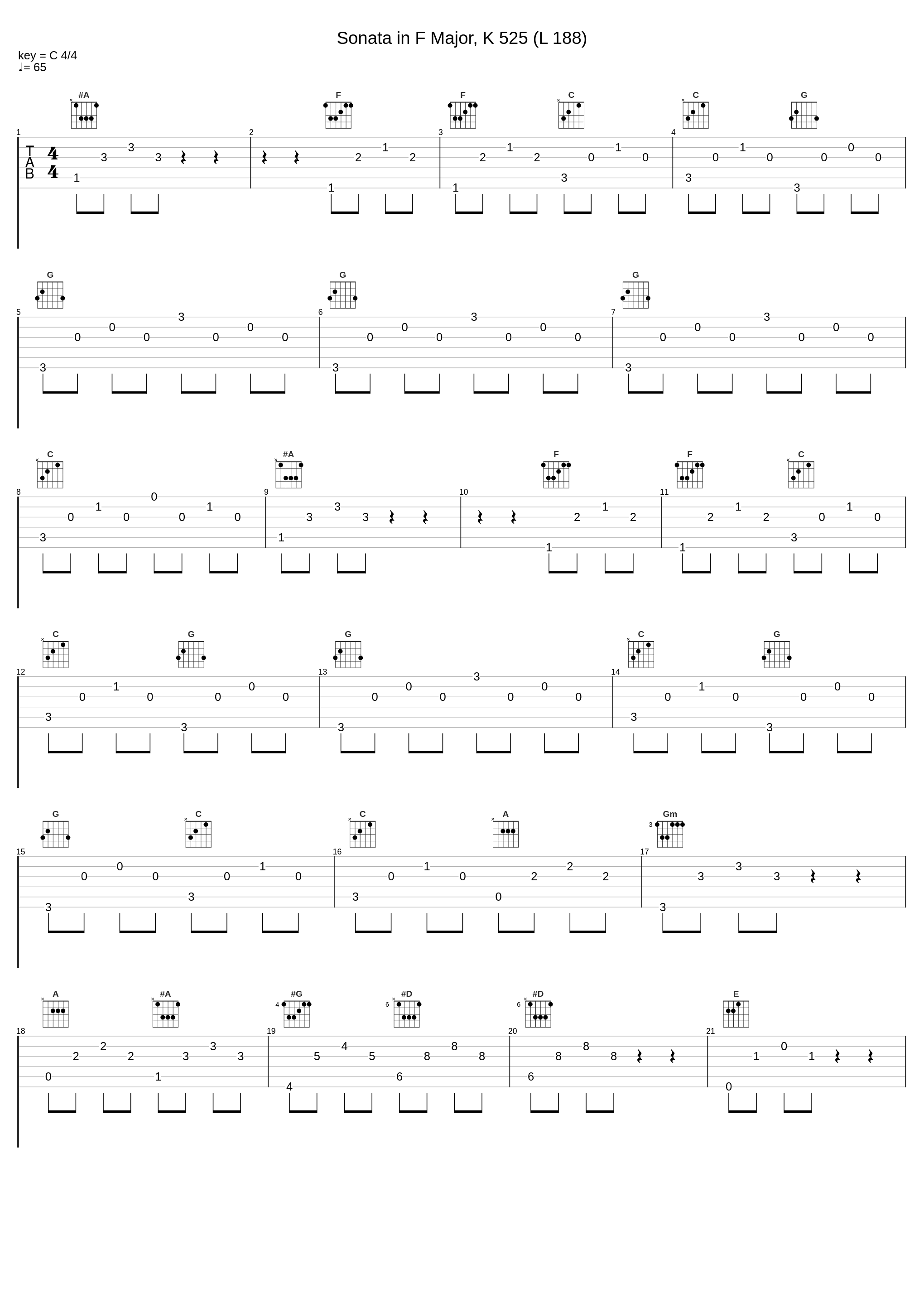 Sonata in F Major, K 525 (L 188)_Vladimir Horowitz,Domenico Scarlatti_1