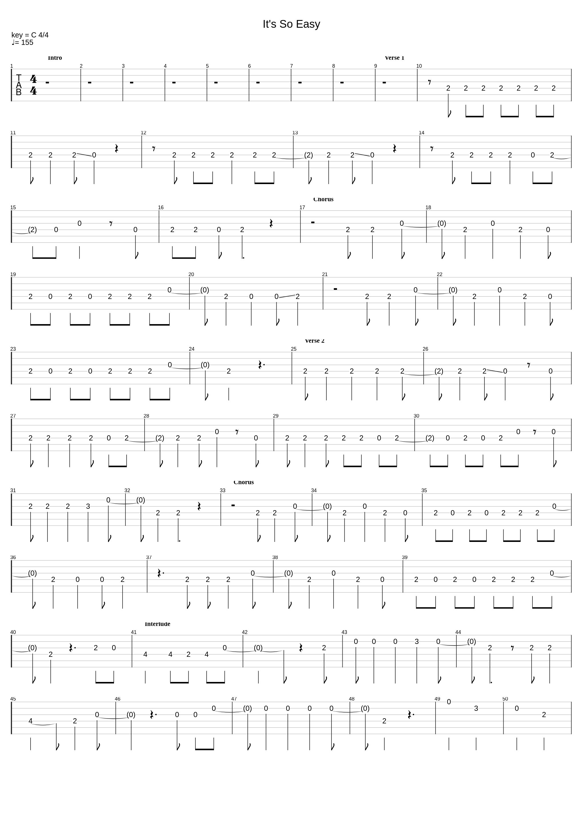 It's So Easy Cover_The Polythenes_1