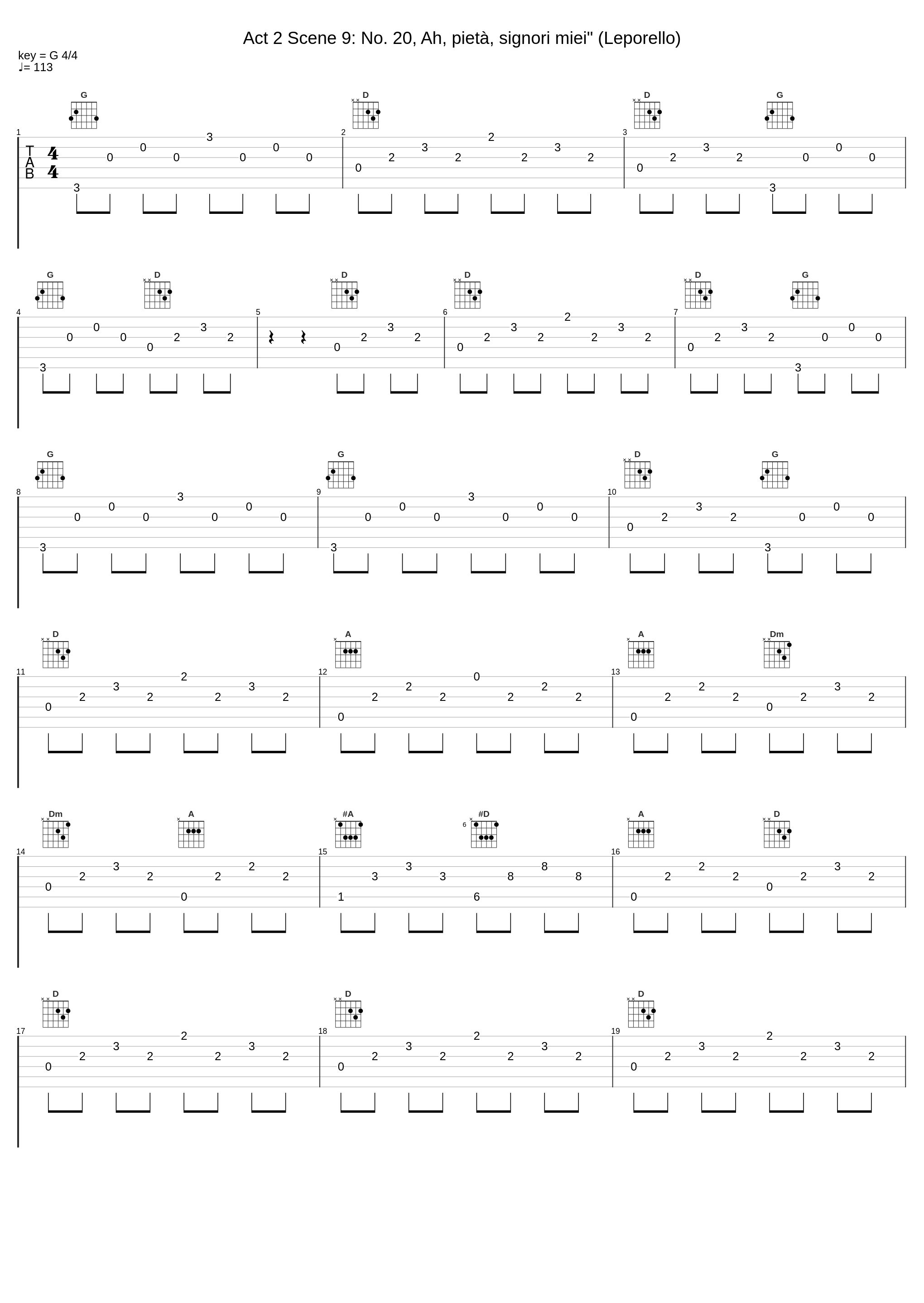 Act 2 Scene 9: No. 20, Ah, pietà, signori miei" (Leporello)_Giuseppe Taddei,Philharmonia Orchestra,Carlo Maria Giulini_1