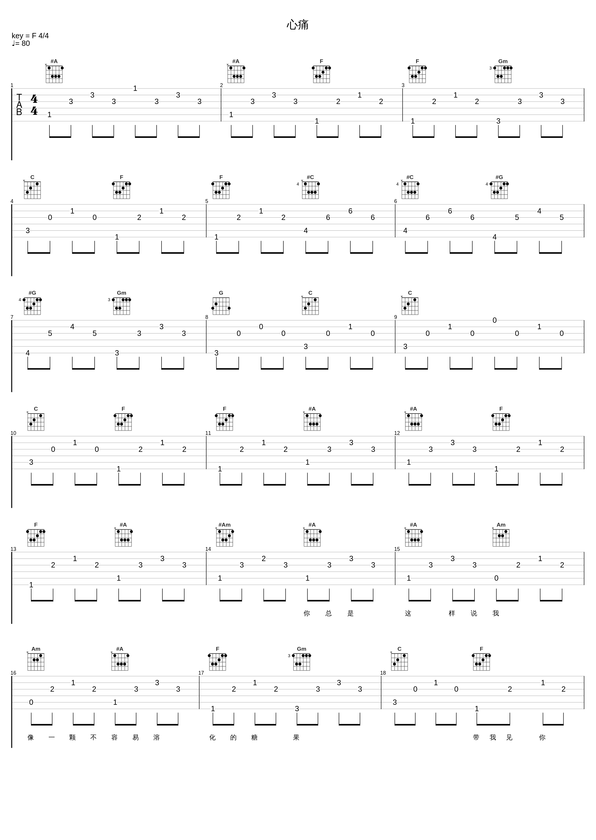 心痛_陈洁仪_1