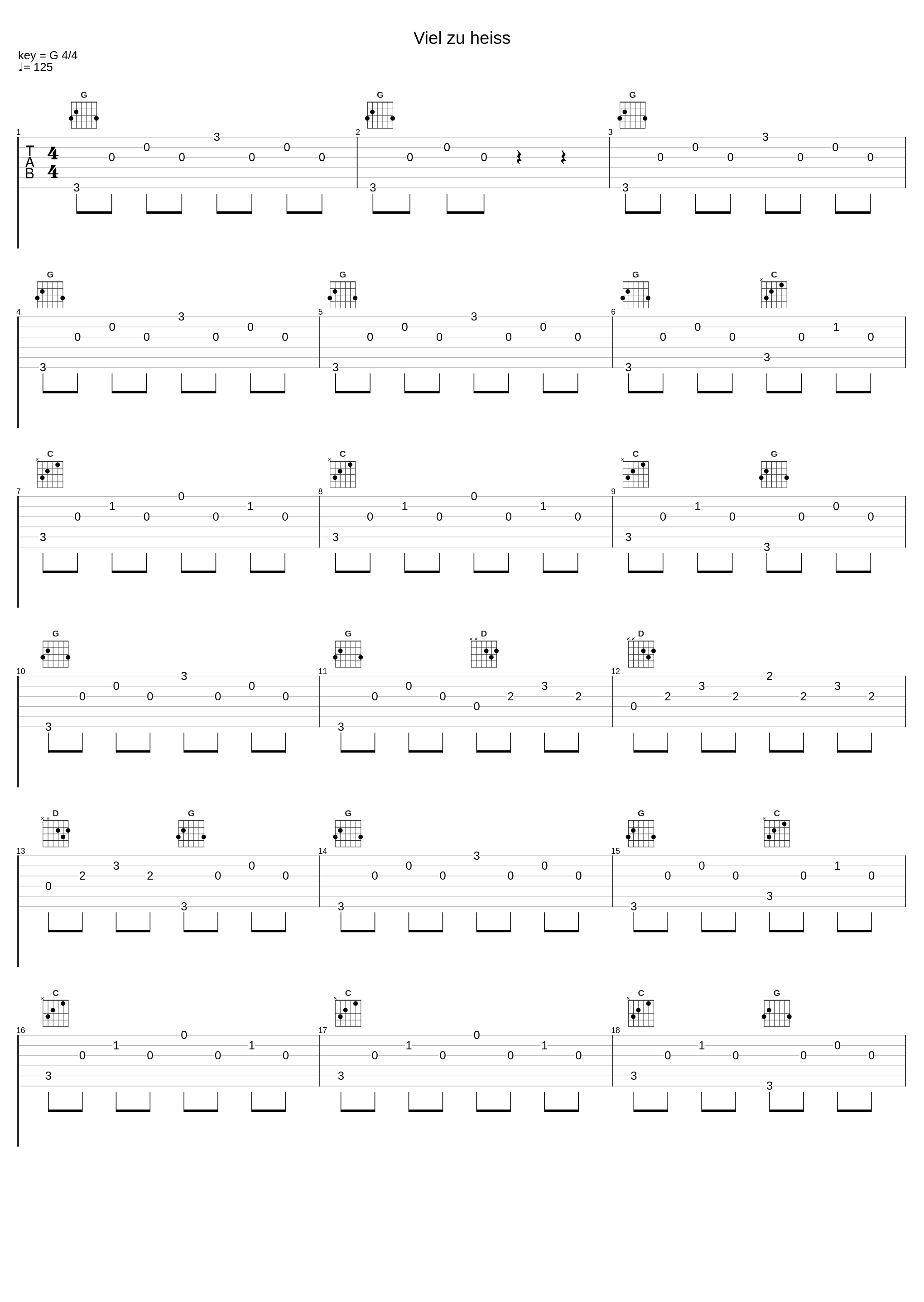 Viel zu heiss_Christian Steiffen_1