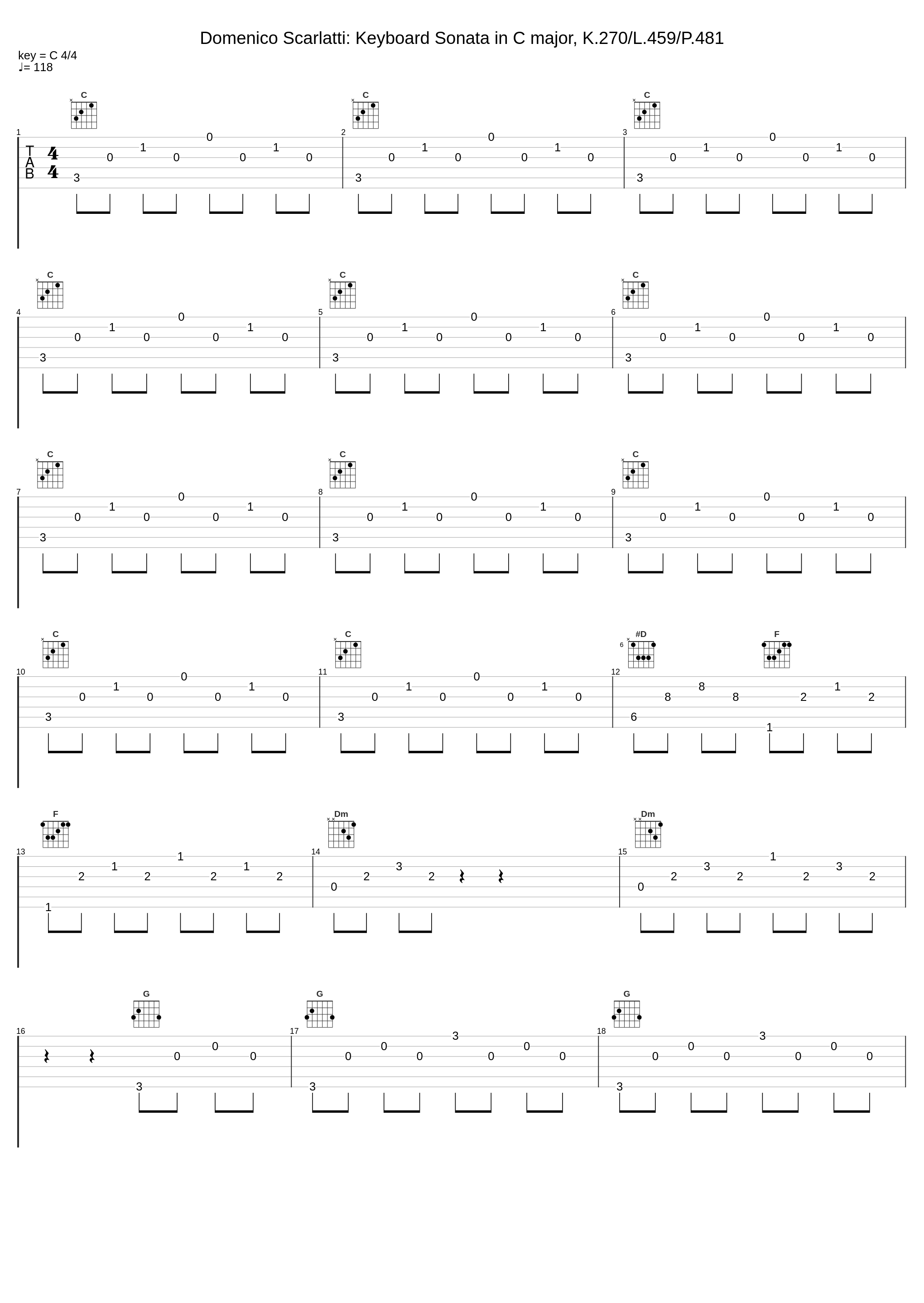 Domenico Scarlatti: Keyboard Sonata in C major, K.270/L.459/P.481_Domenico Scarlatti_1