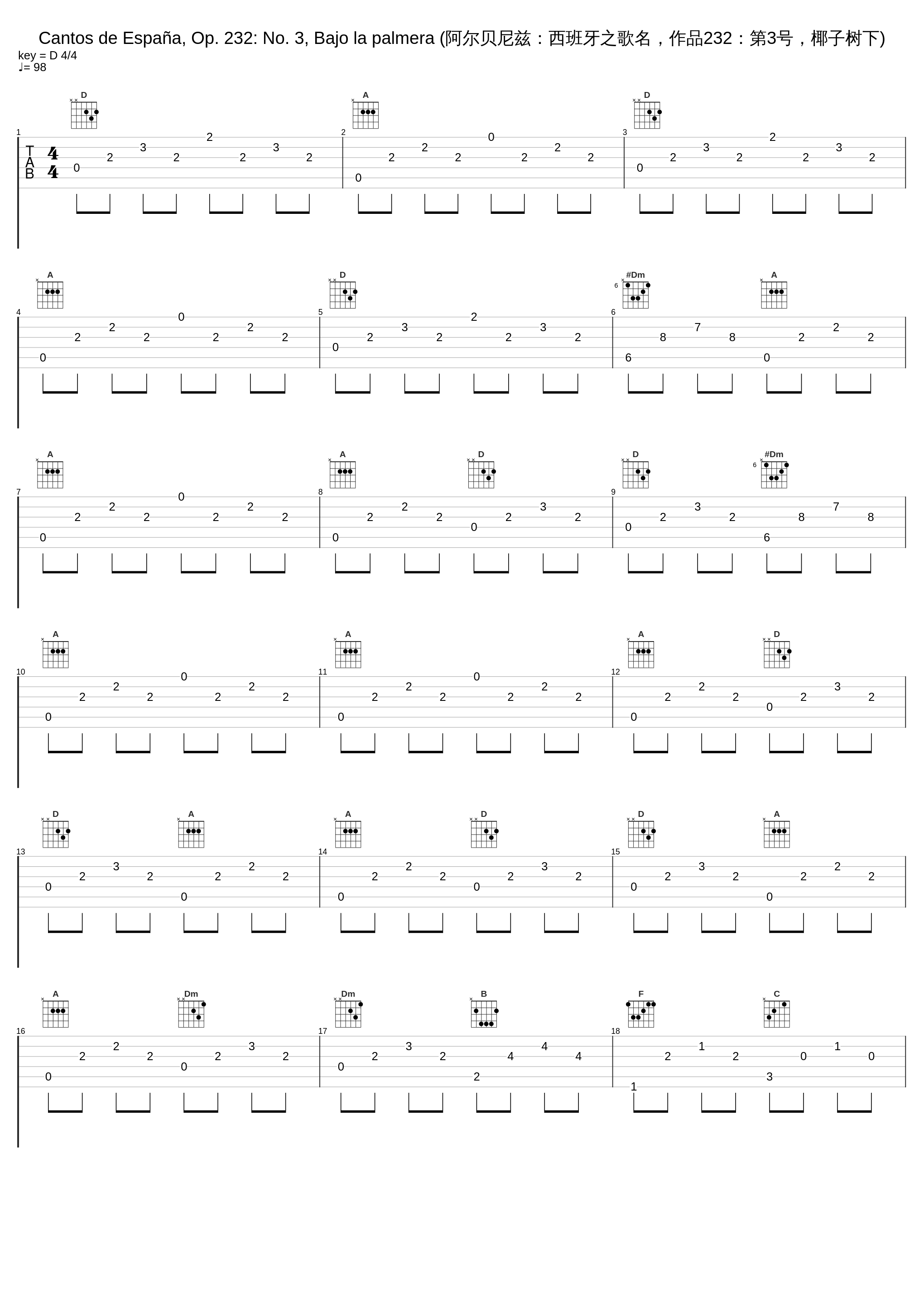 Cantos de España, Op. 232: No. 3, Bajo la palmera (阿尔贝尼兹：西班牙之歌名，作品232：第3号，椰子树下)_Julian Bream,John Williams_1