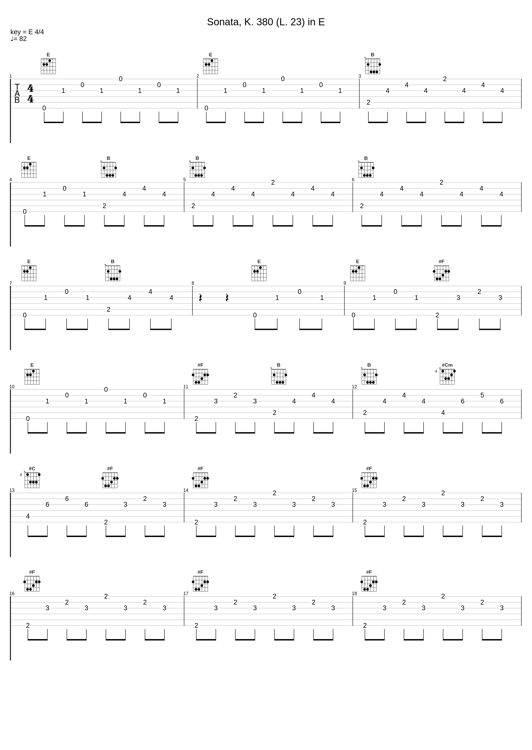 Sonata, K. 380 (L. 23) in E_Vladimir Horowitz,Domenico Scarlatti_1