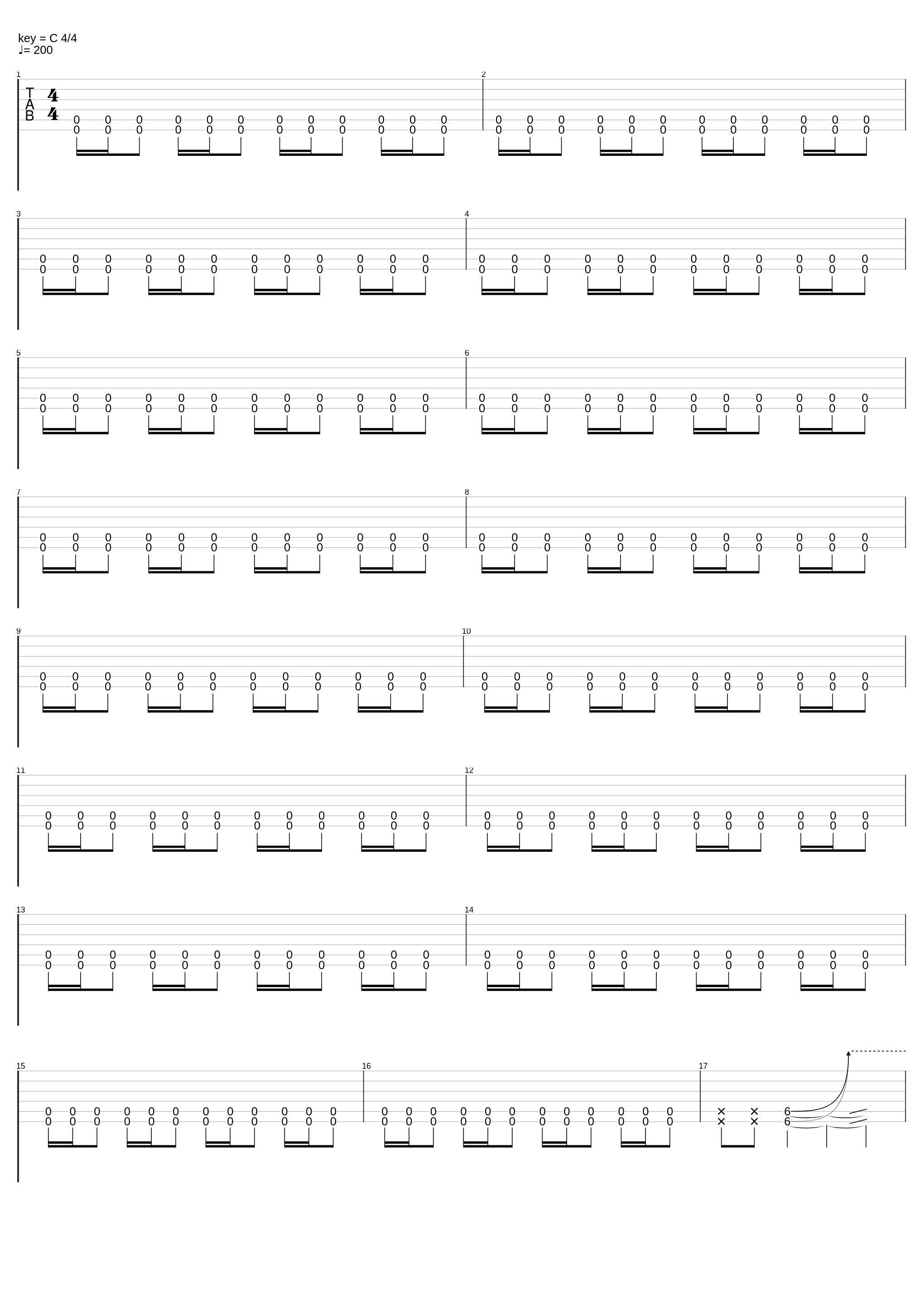 Evolution Of The Eloim_Abigail Williams_1