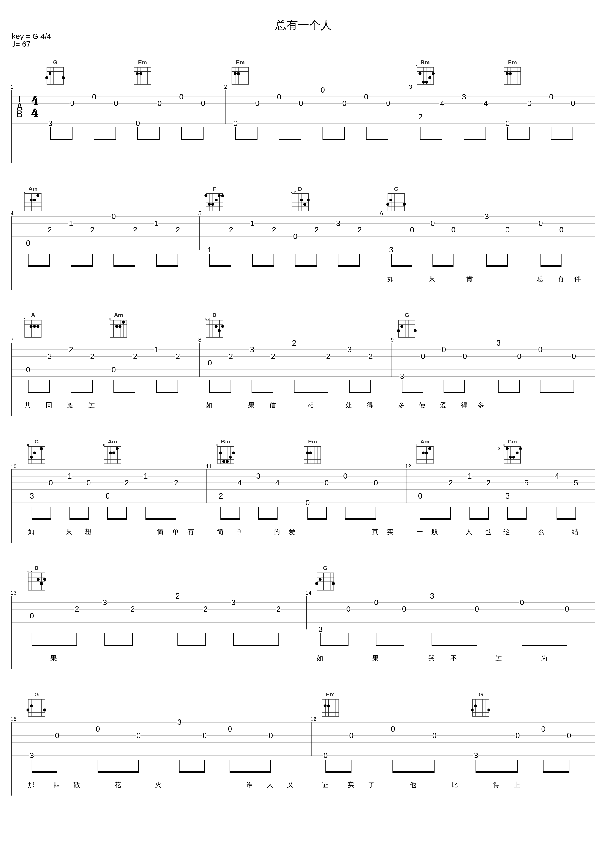 总有一个人_郑秀文_1