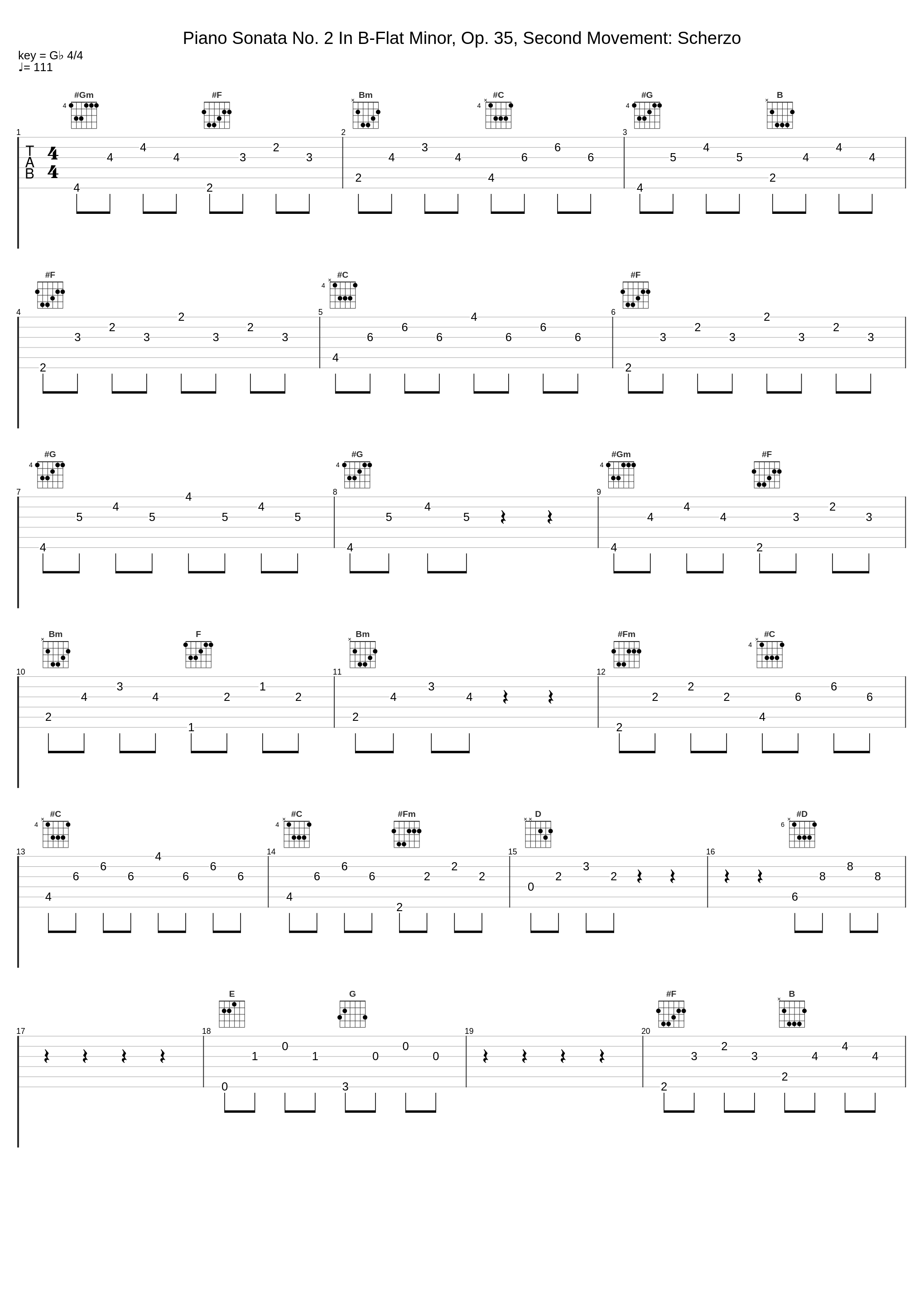 Piano Sonata No. 2 In B-Flat Minor, Op. 35, Second Movement: Scherzo_Sarah Vaughan_1