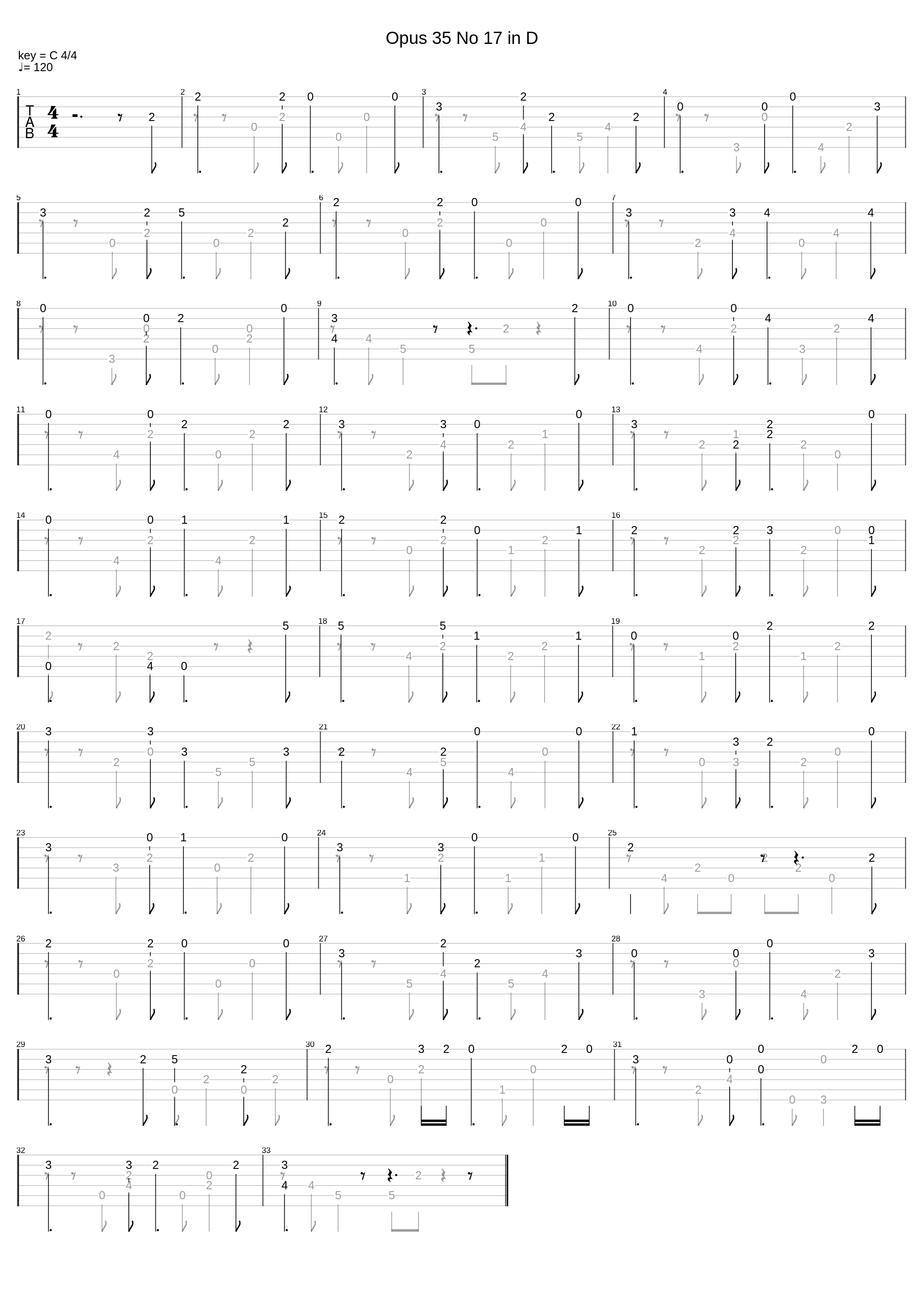 Opus 35 No 17 In D_Fernando Sor_1