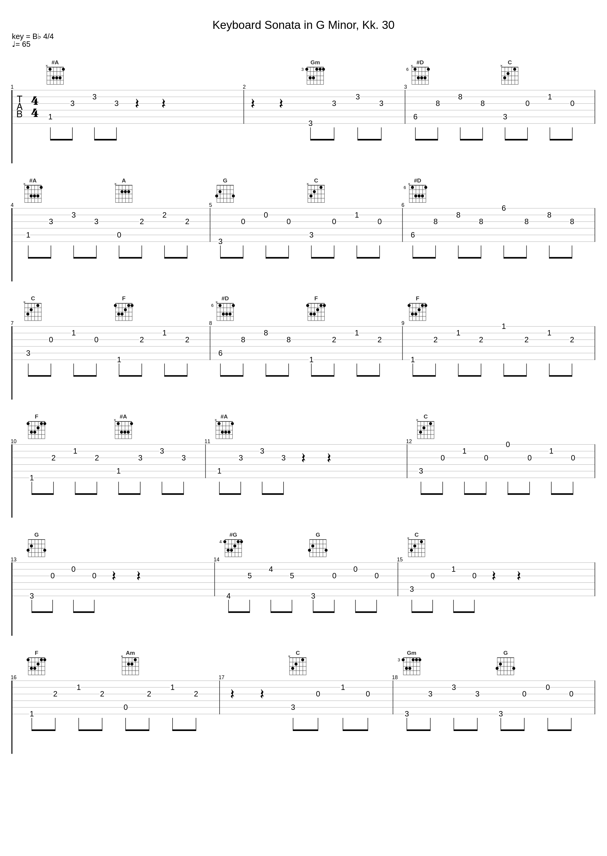 Keyboard Sonata in G Minor, Kk. 30_Federico Colli_1