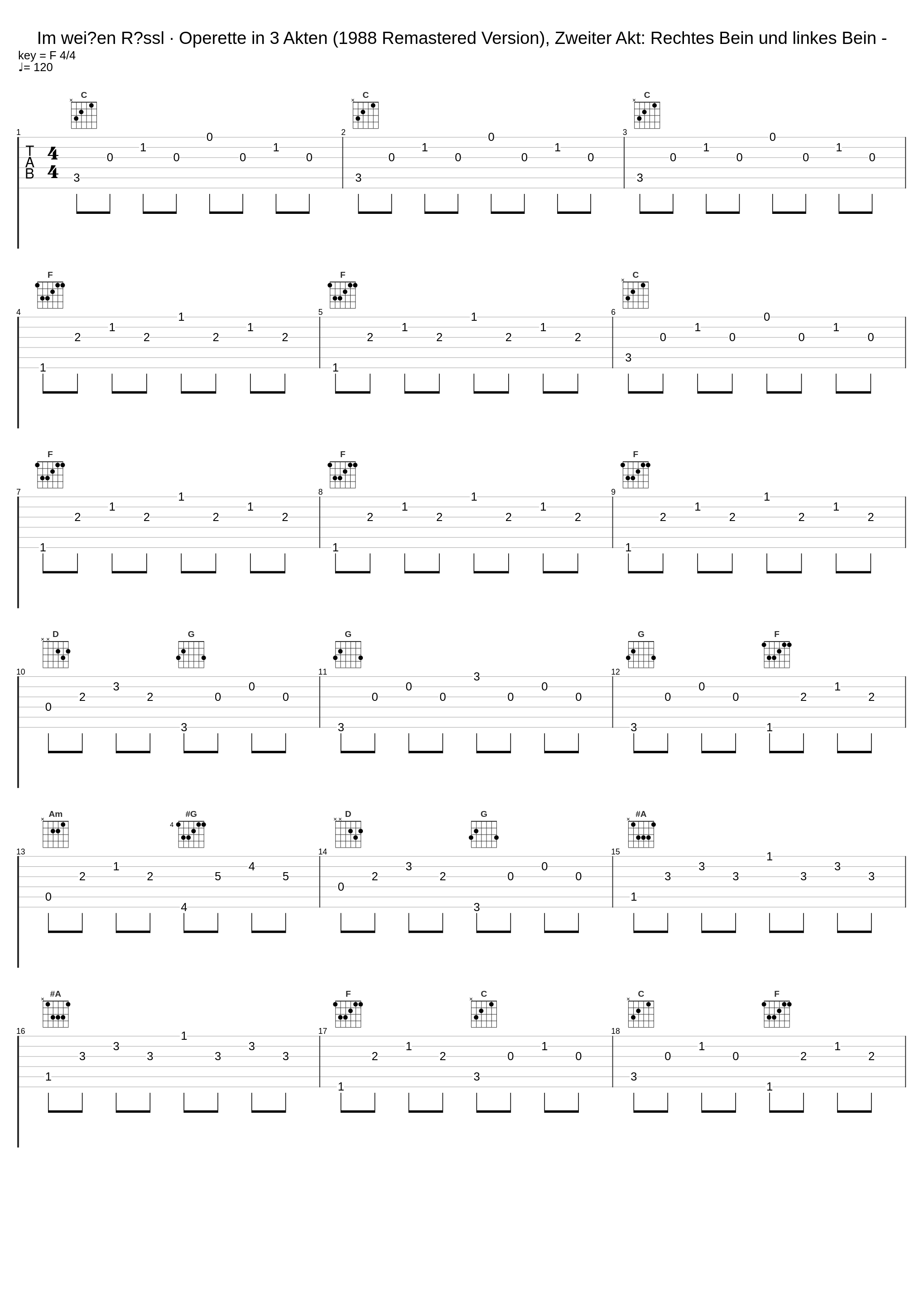 Im weißen Rössl · Operette in 3 Akten (1988 Remastered Version), Zweiter Akt: Rechtes Bein und linkes Bein -_Grit van Jüten,Peter Minich,Benno Hoffmann,Norbert Orth,Peter Kraus,Elke Schary,Hans Putz,Werner Singh,Chor des Bayerischen Rundfunks,Münchner Kinderchor,Münchner Rundfunkorchester,Willy Mattes,Anneliese Rothenberger_1