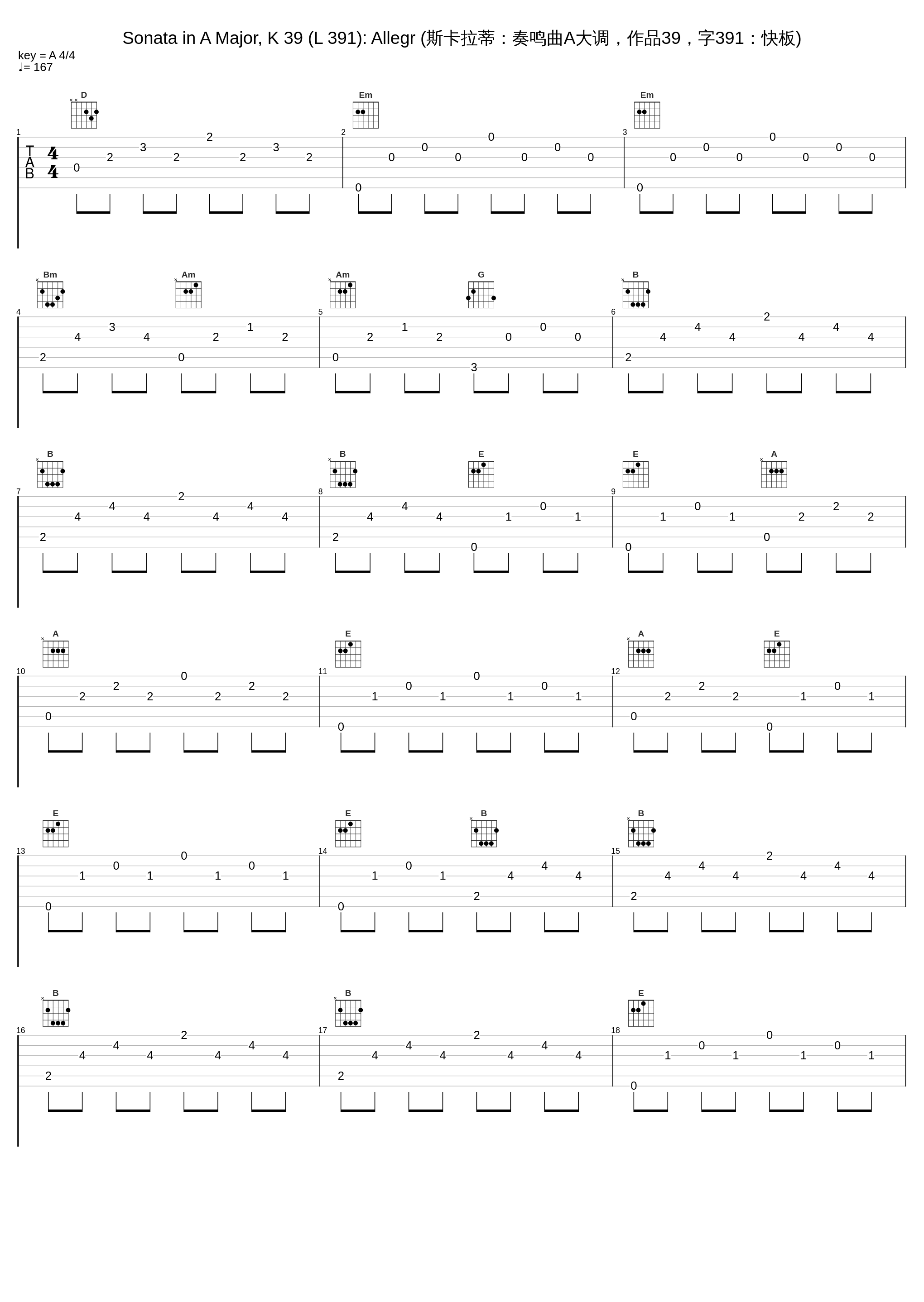 Sonata in A Major, K 39 (L 391): Allegr (斯卡拉蒂：奏鸣曲A大调，作品39，字391：快板)_Vladimir Horowitz,Domenico Scarlatti_1