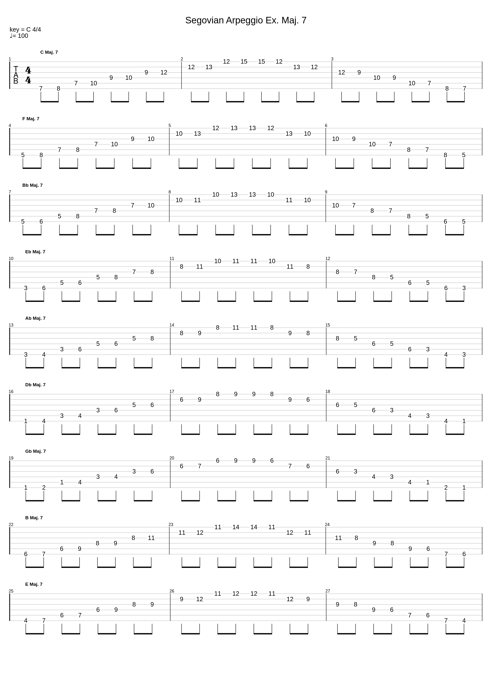 Major 7th Arpeggio Exercise_Segovia_1