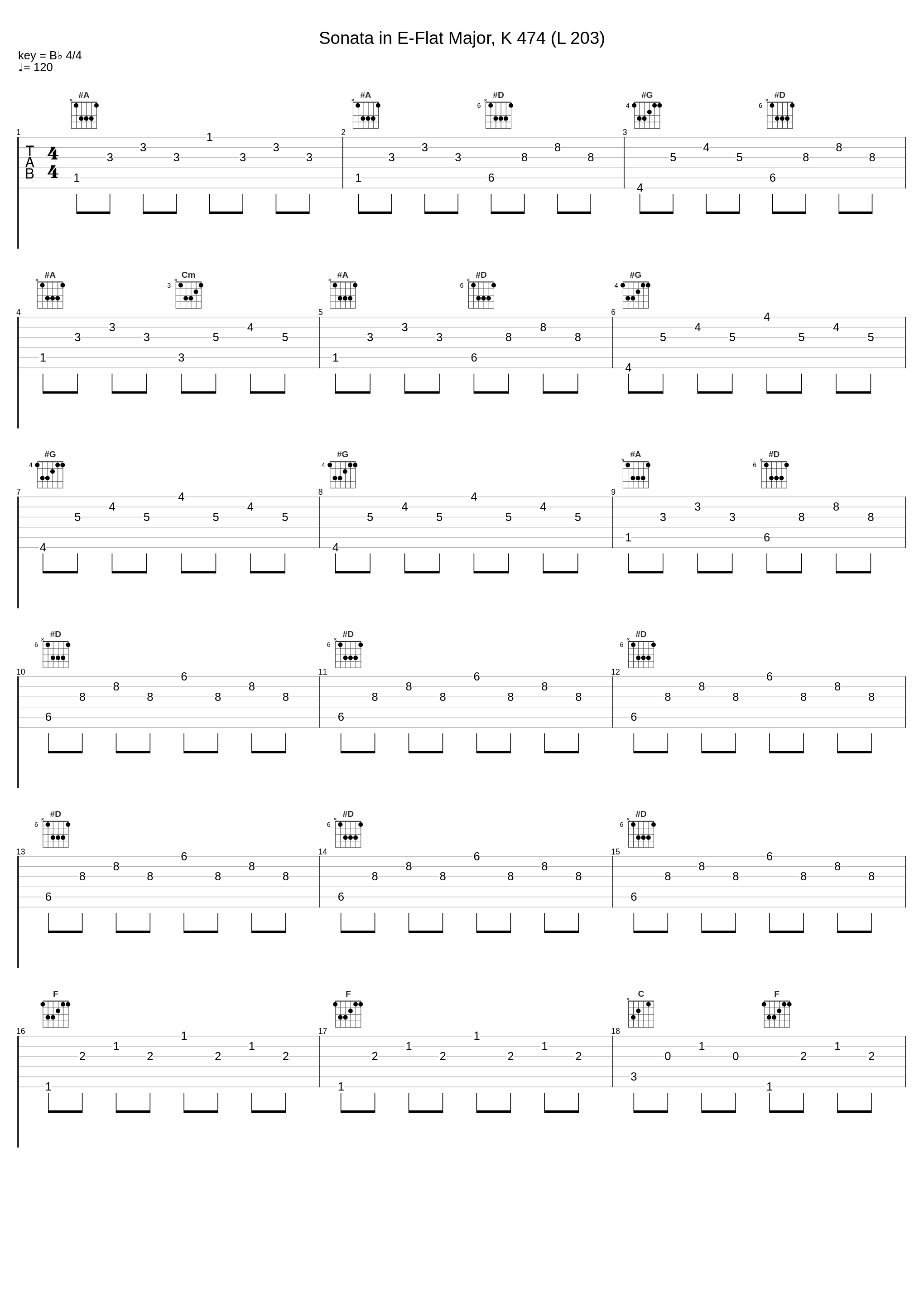 Sonata in E-Flat Major, K 474 (L 203)_Vladimir Horowitz,Domenico Scarlatti_1