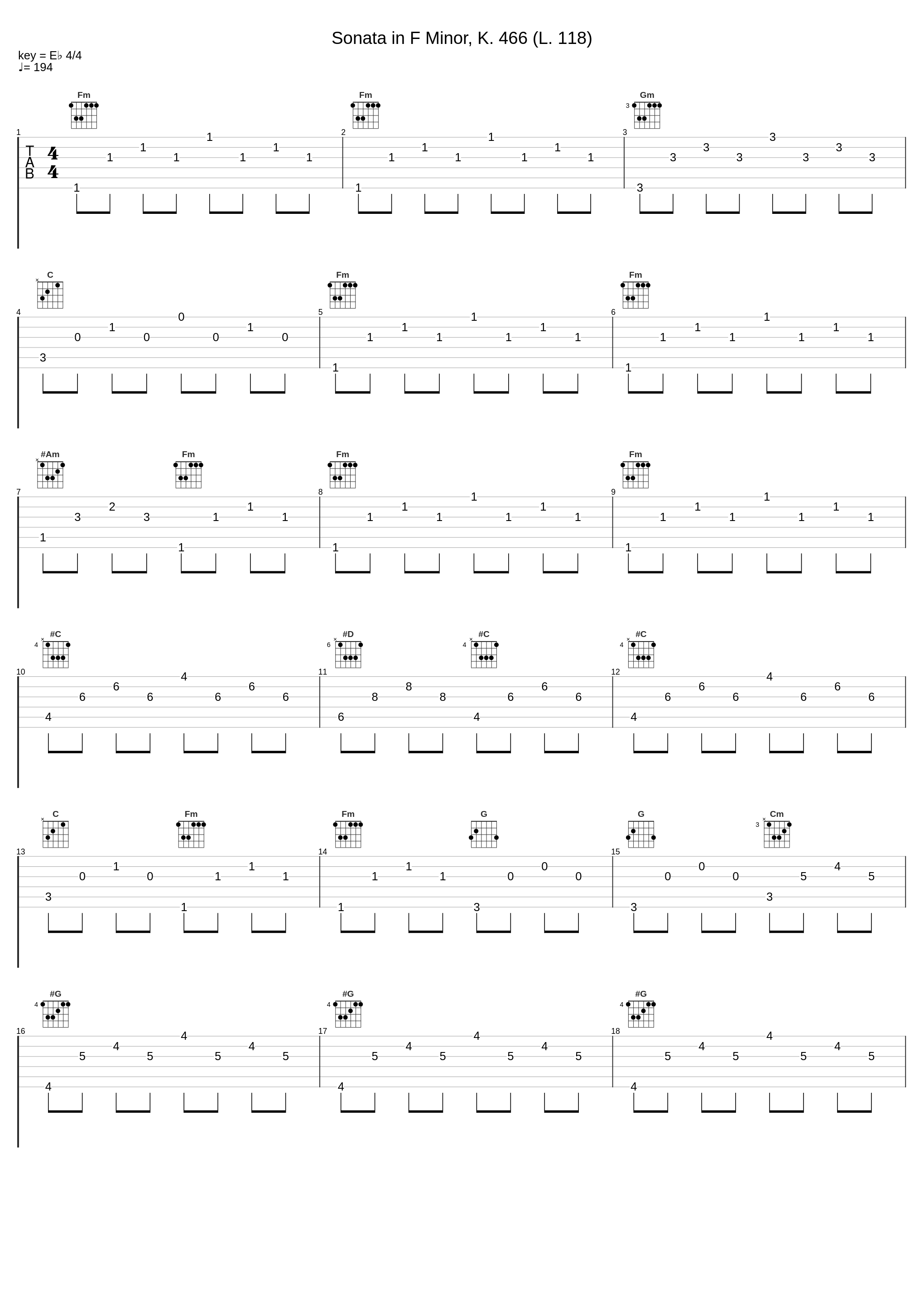 Sonata in F Minor, K. 466 (L. 118)_Vladimir Horowitz,Domenico Scarlatti_1