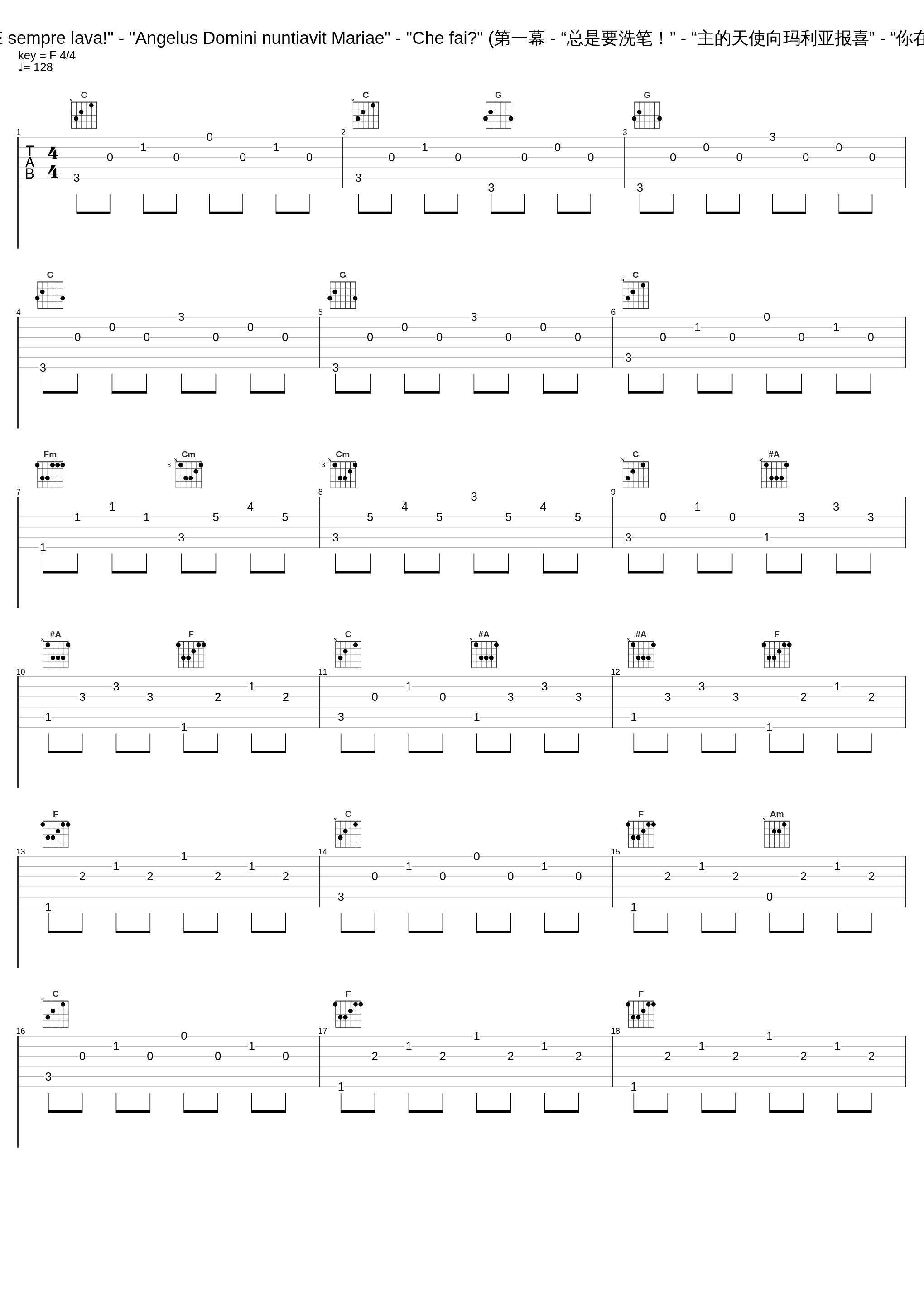 Act 1 - "E sempre lava!" - "Angelus Domini nuntiavit Mariae" - "Che fai?" (第一幕 - “总是要洗笔！” - “主的天使向玛利亚报喜” - “你在干嘛？”)_Domenico Trimarchi,José Carreras,Orchestra of the Royal Opera House, Covent Garden,Sir Colin Davis_1