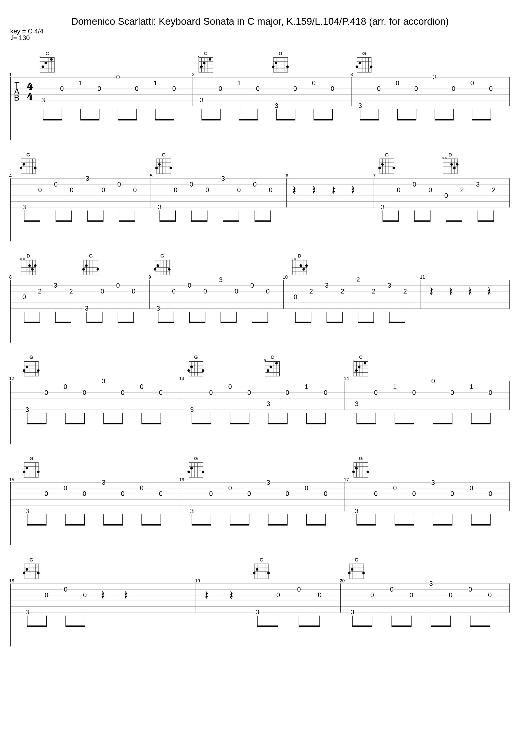 Domenico Scarlatti: Keyboard Sonata in C major, K.159/L.104/P.418 (arr. for accordion)_Domenico Scarlatti_1