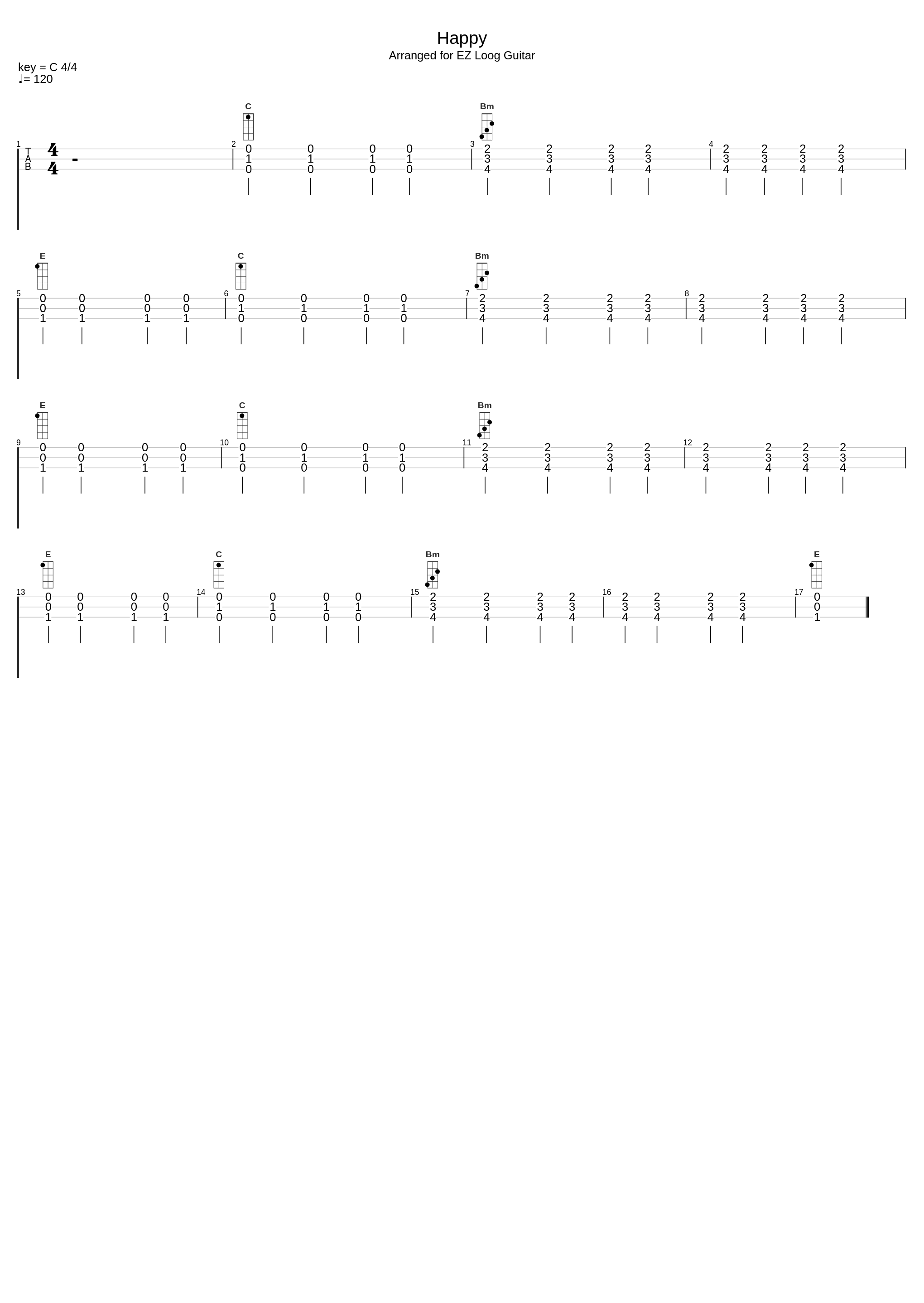 Happy (short version for 3-string Loog guitar)_Pharrell Williams_1