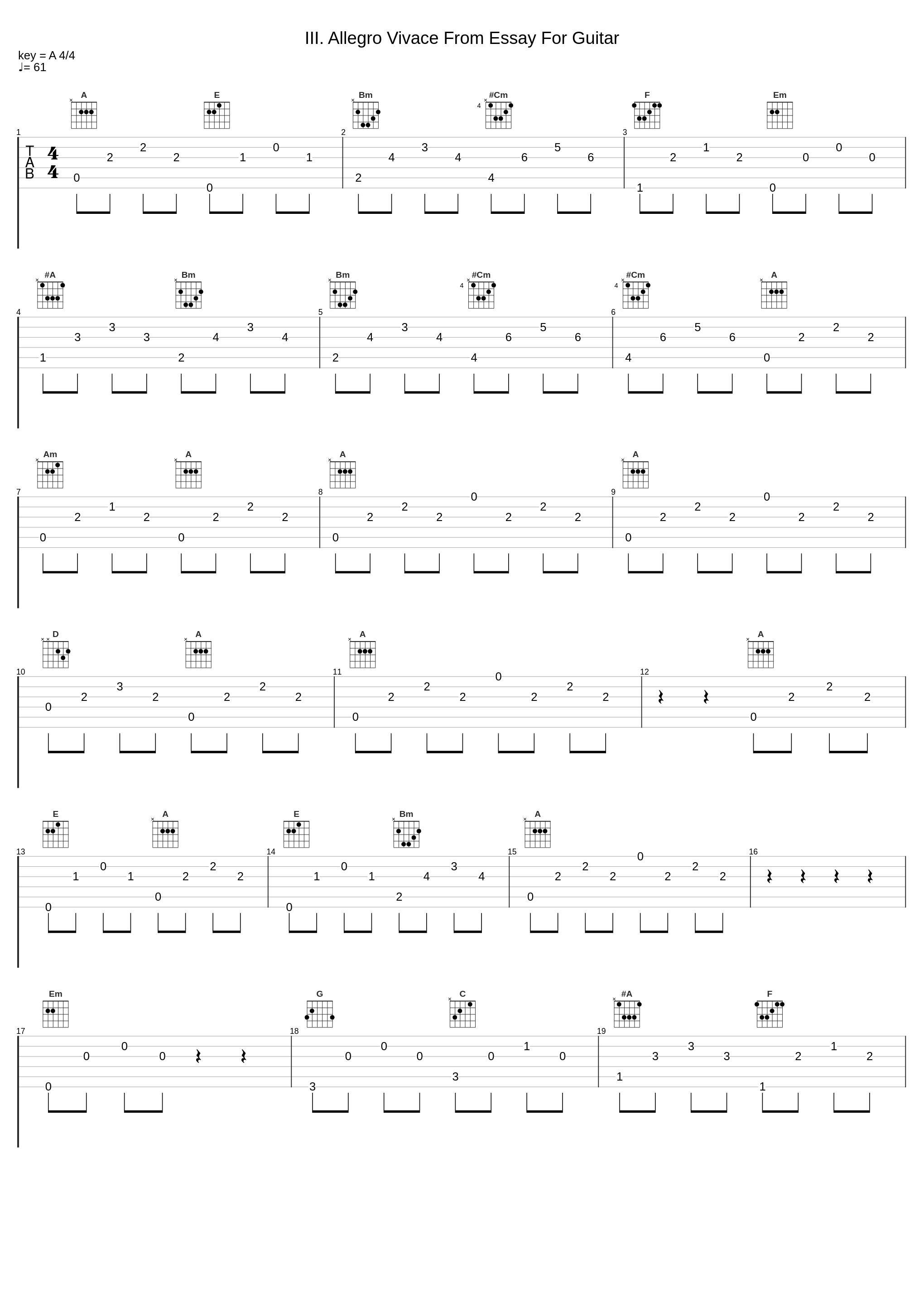III. Allegro Vivace From Essay For Guitar_Christopher Parkening_1